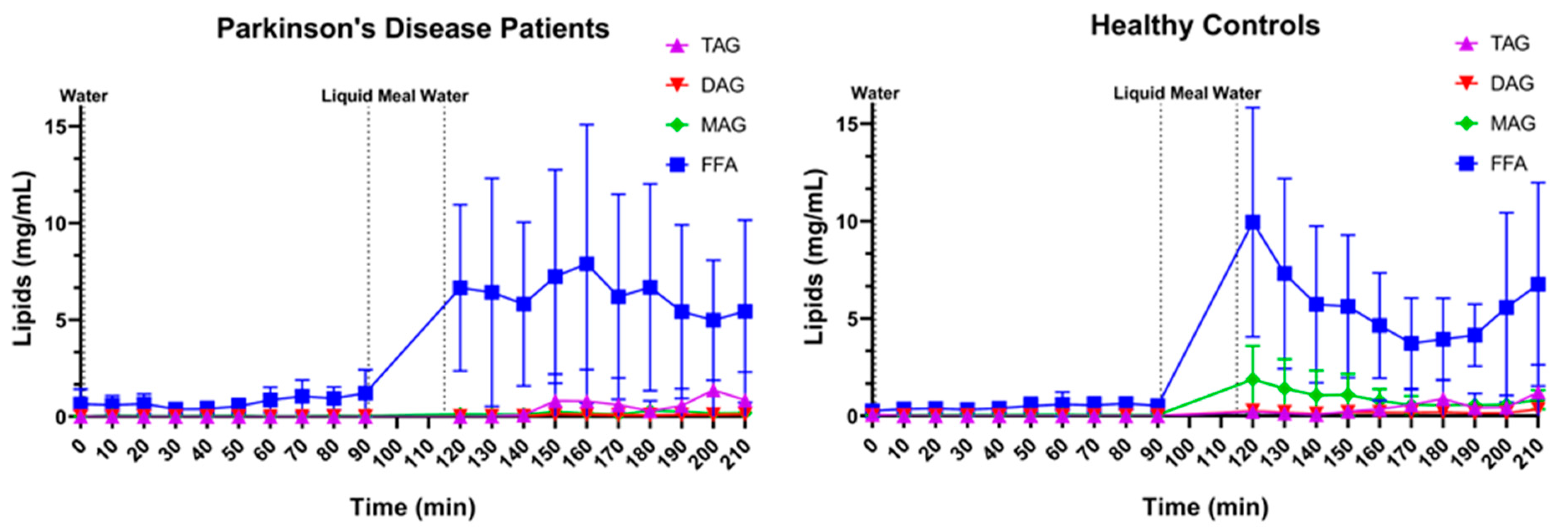 Pharmaceutics 15 01243 g014