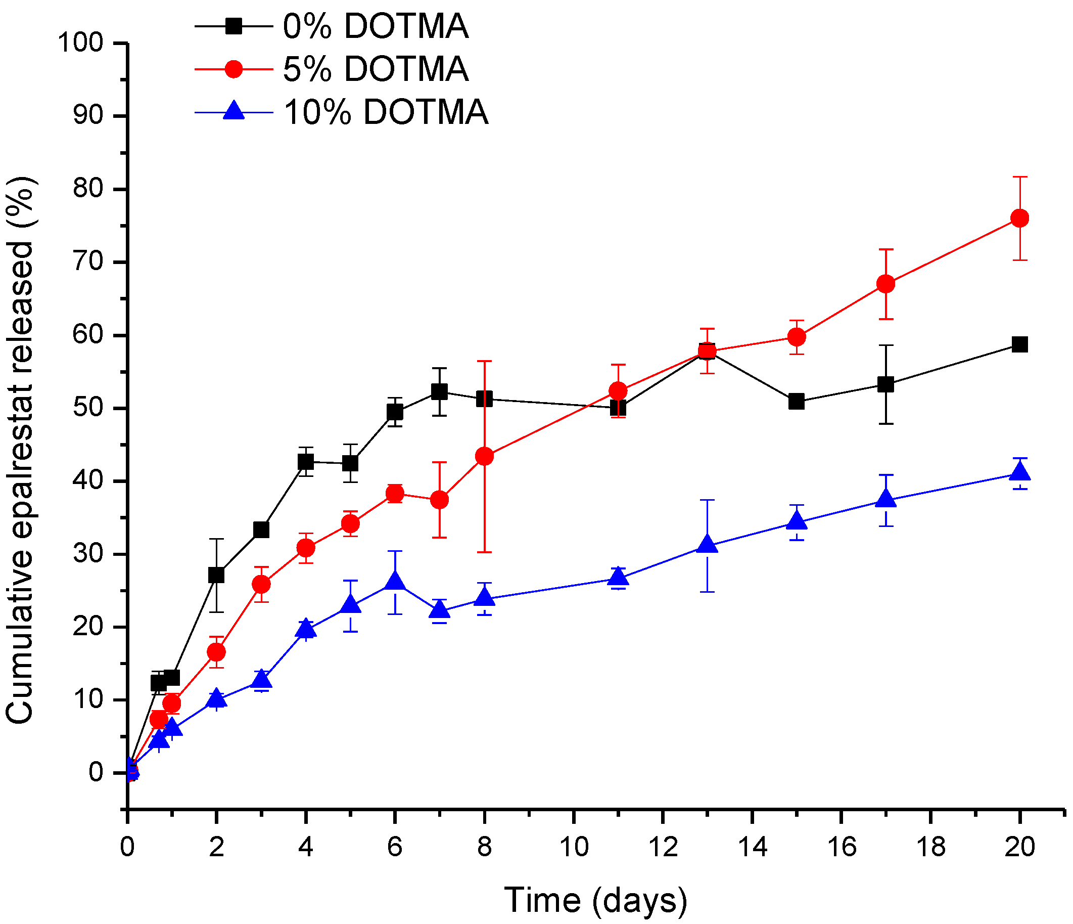 Pharmaceutics 15 01247 g002 Pharmaceutics 15 01247 g002