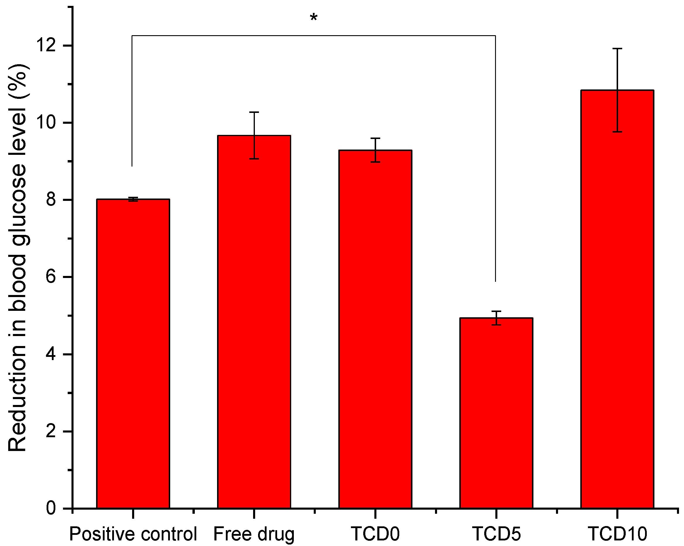 Pharmaceutics 15 01247 g004 Pharmaceutics 15 01247 g004