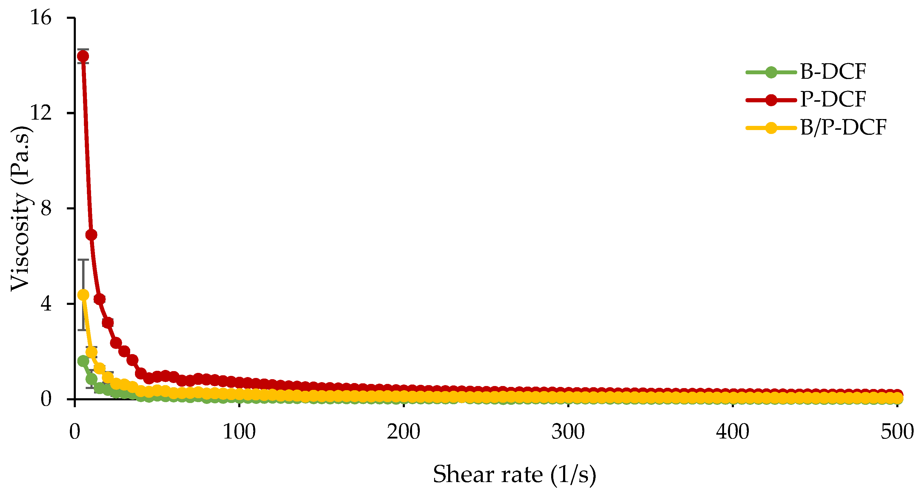 Pharmaceutics 15 01253 g002 Pharmaceutics 15 01253 g002