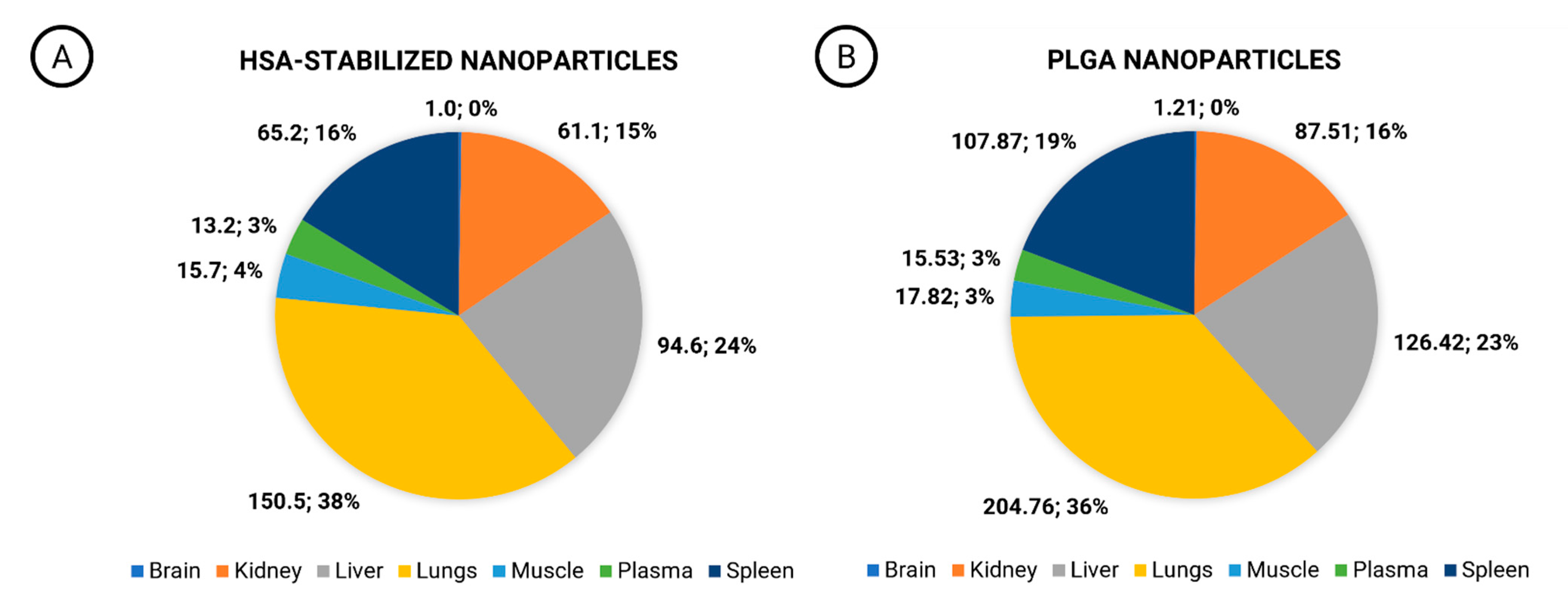 Pharmaceutics 15 01258 g003
