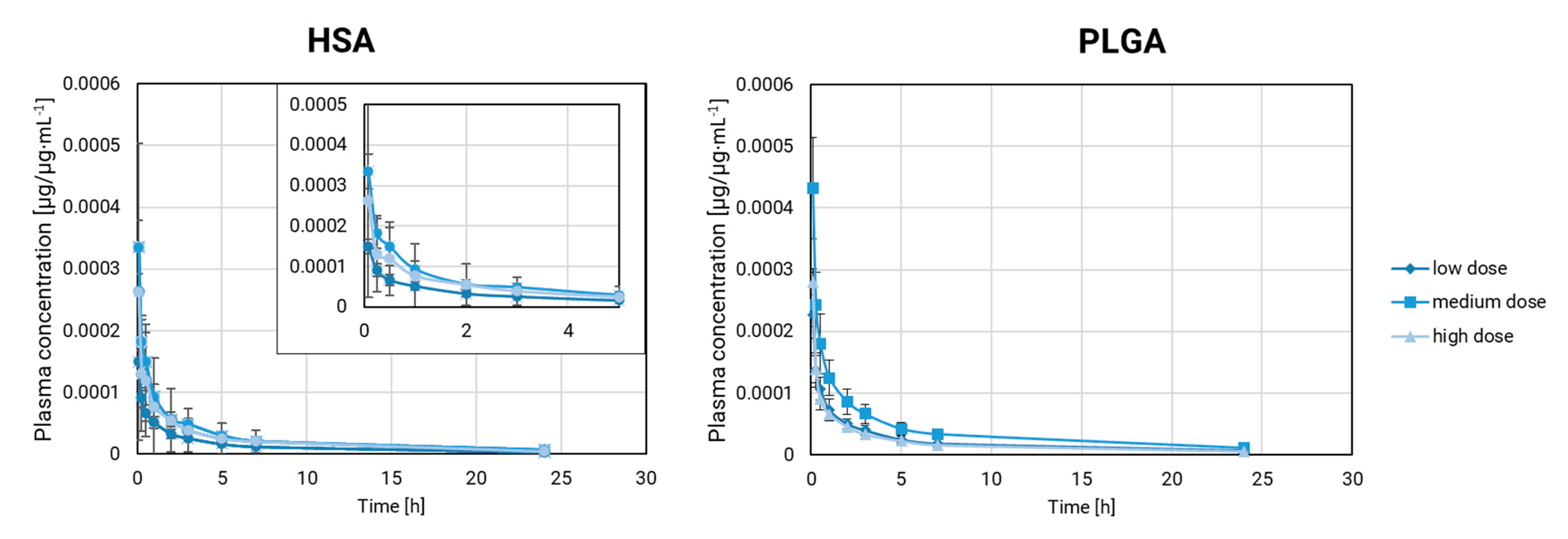 Pharmaceutics 15 01258 g004