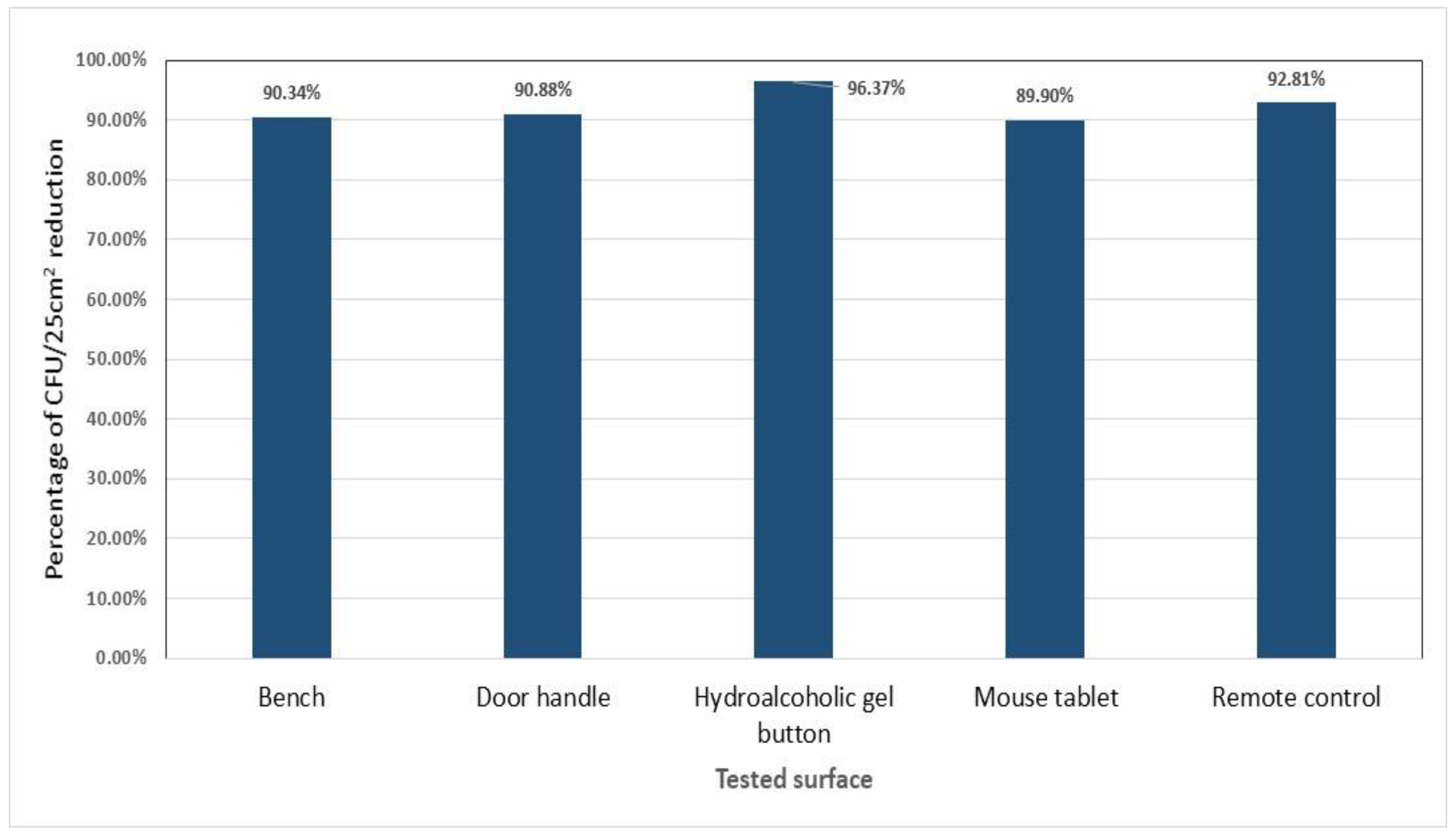 Pharmaceutics 15 01261 g002 Pharmaceutics 15 01261 g002