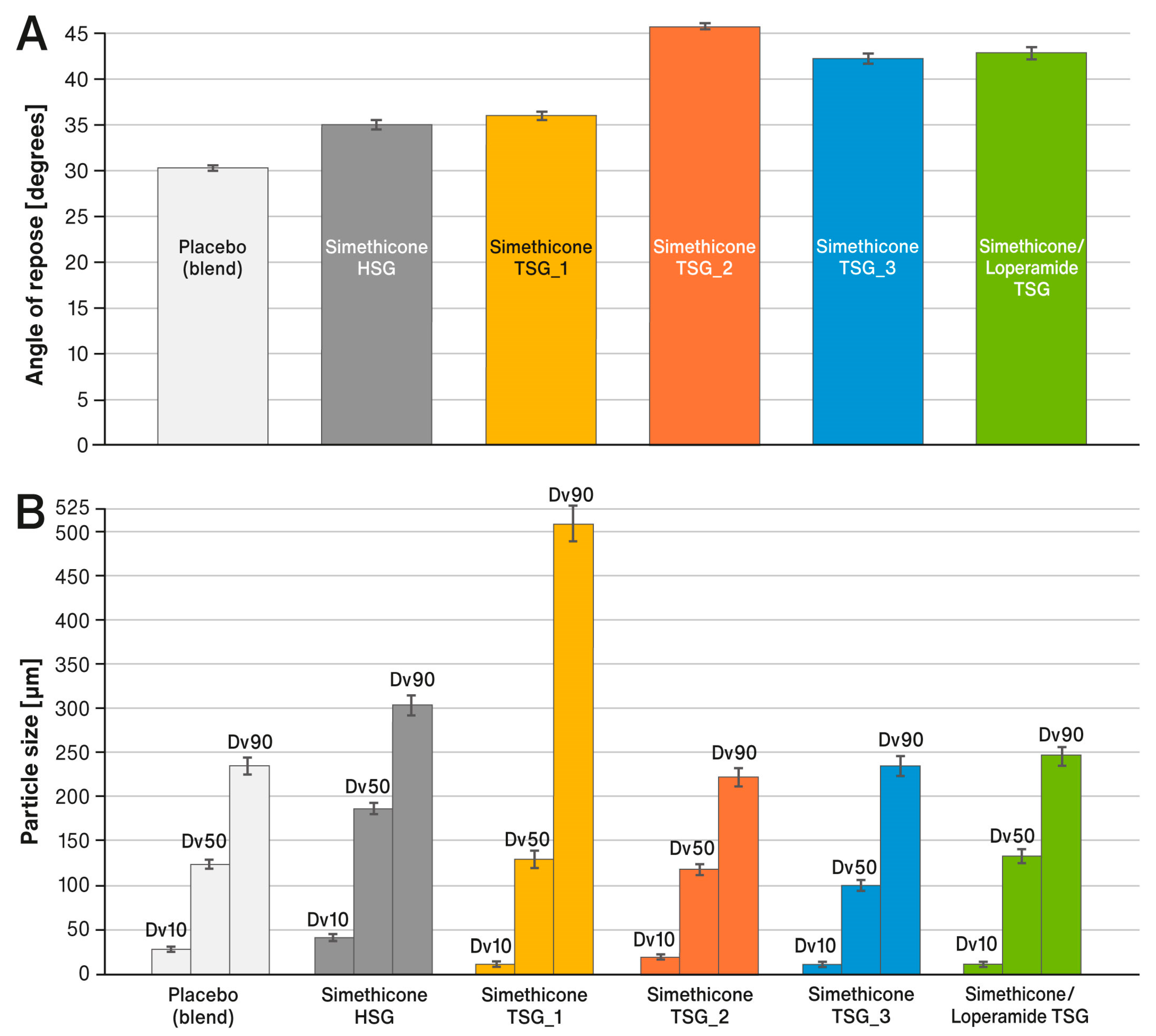 Pharmaceutics 15 01265 g003 Pharmaceutics 15 01265 g003