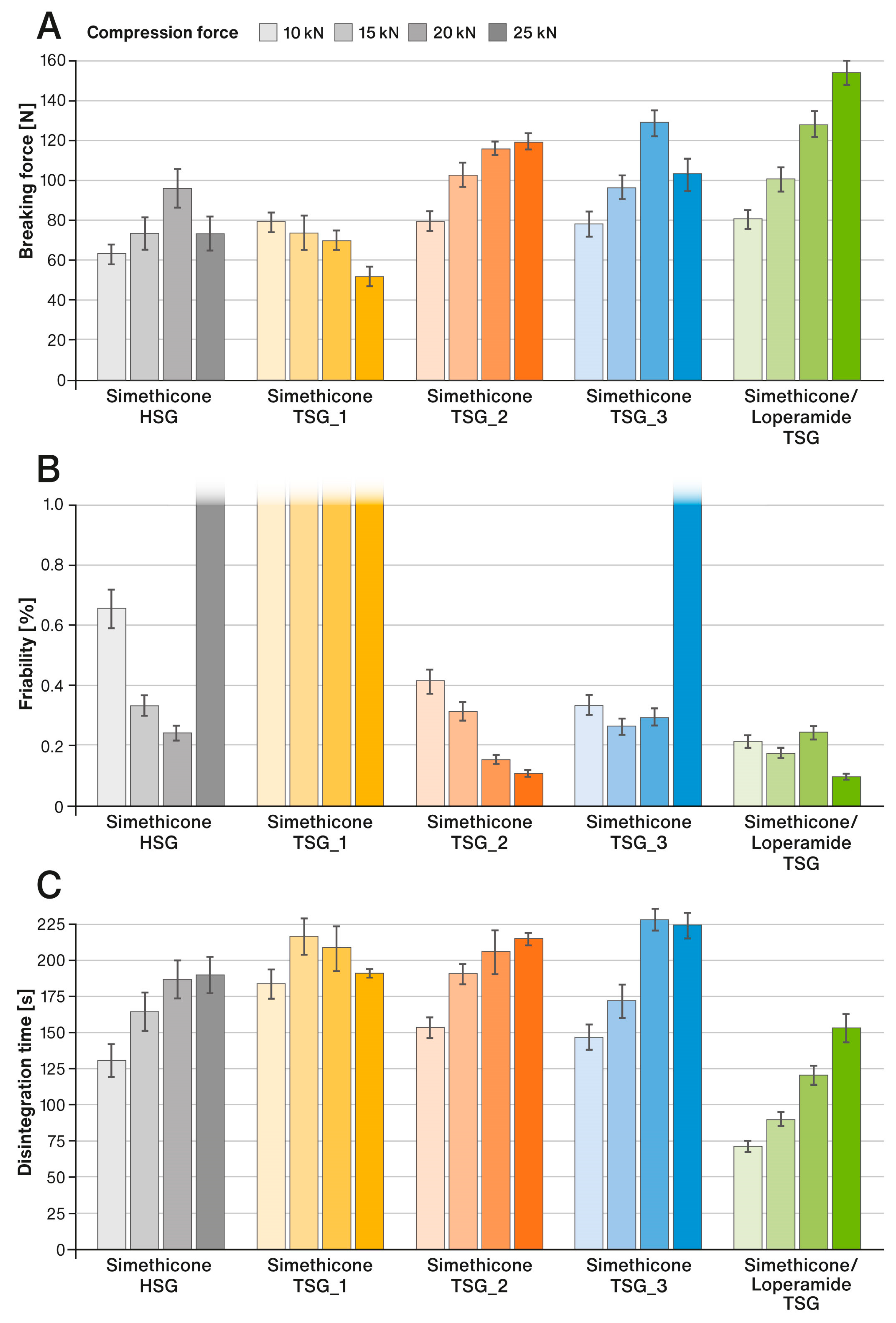 Pharmaceutics 15 01265 g004 Pharmaceutics 15 01265 g004