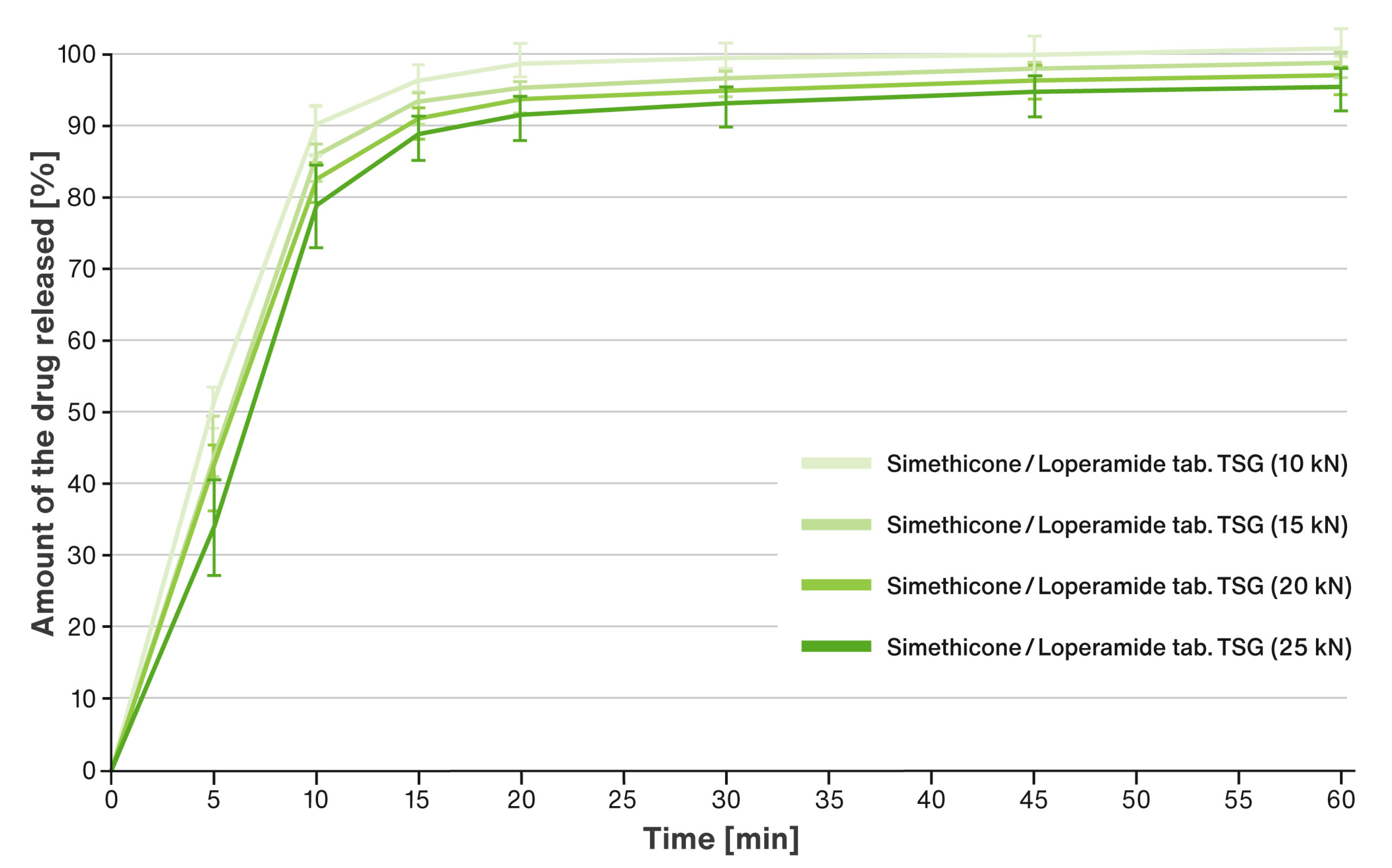 Pharmaceutics 15 01265 g005 Pharmaceutics 15 01265 g005
