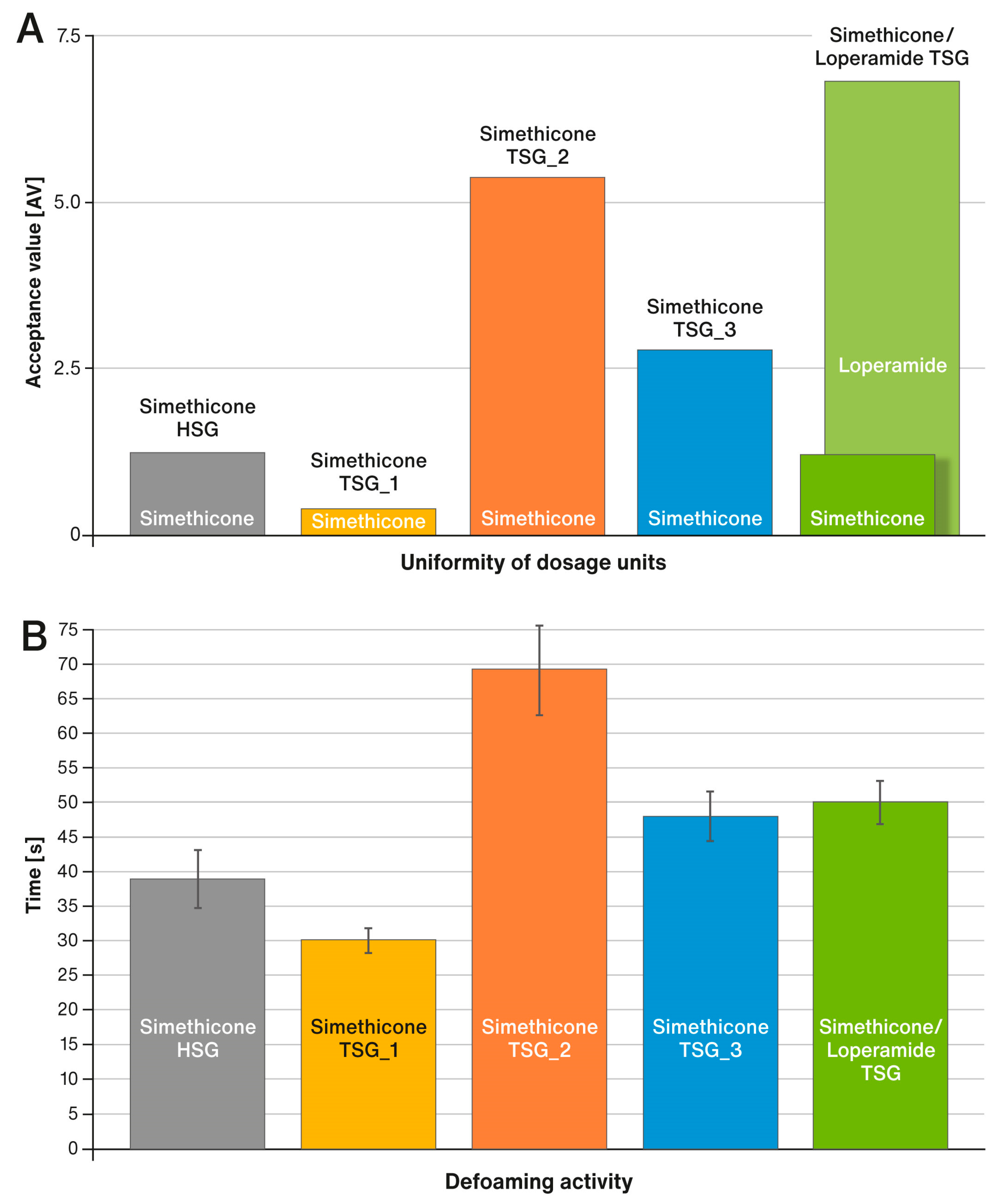 Pharmaceutics 15 01265 g006 Pharmaceutics 15 01265 g006