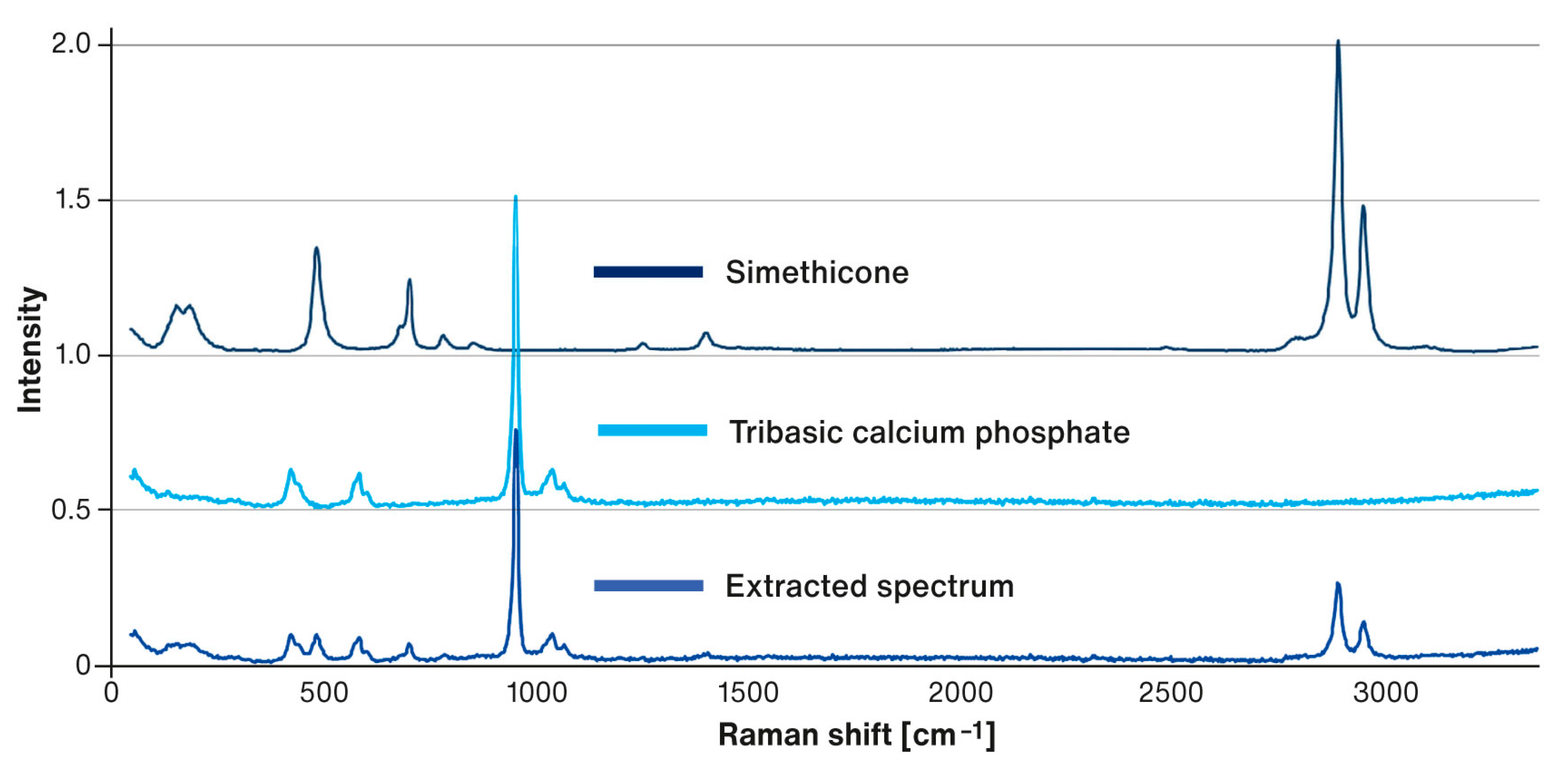 Pharmaceutics 15 01265 g008 Pharmaceutics 15 01265 g008