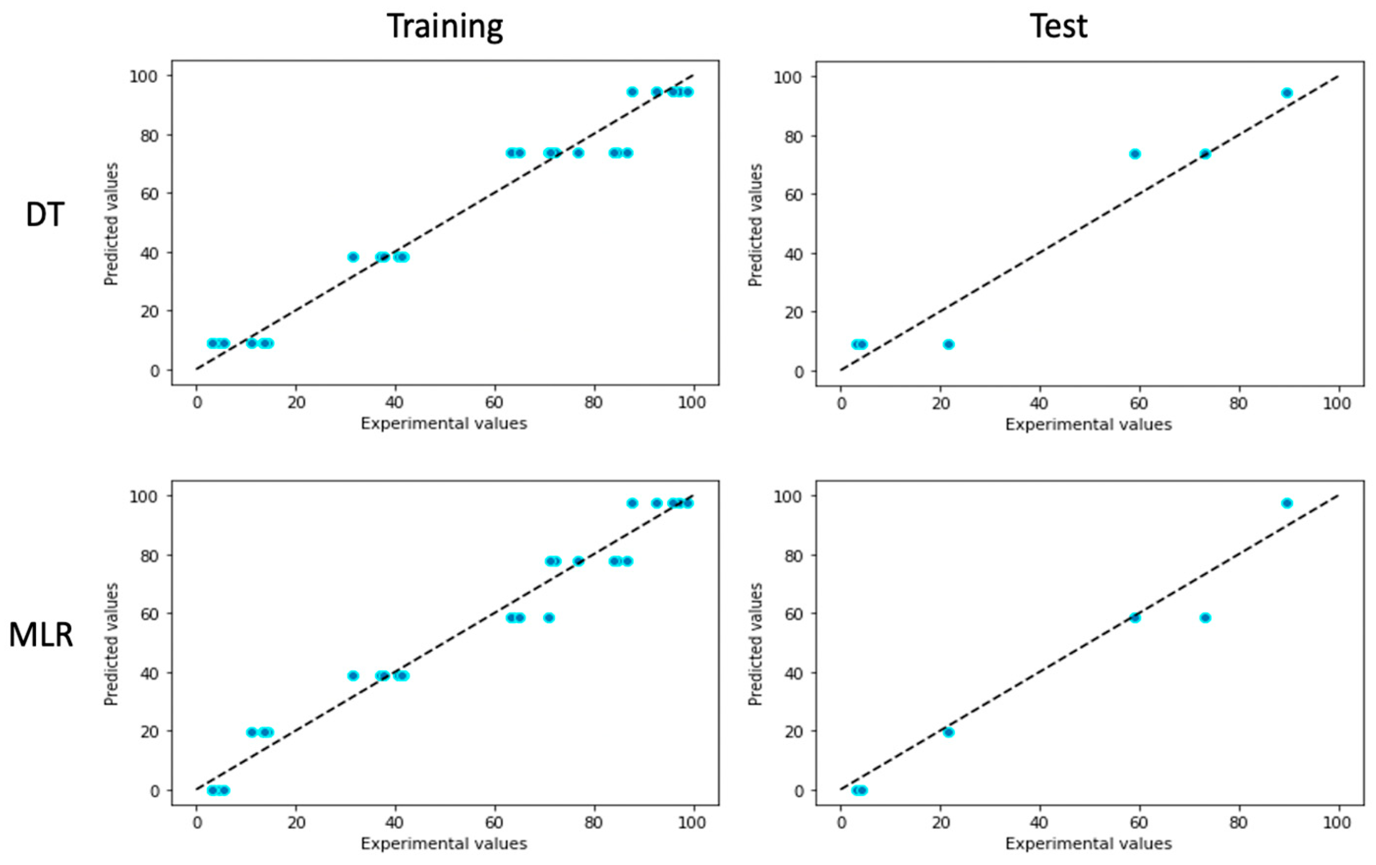 Pharmaceutics 15 01266 g003