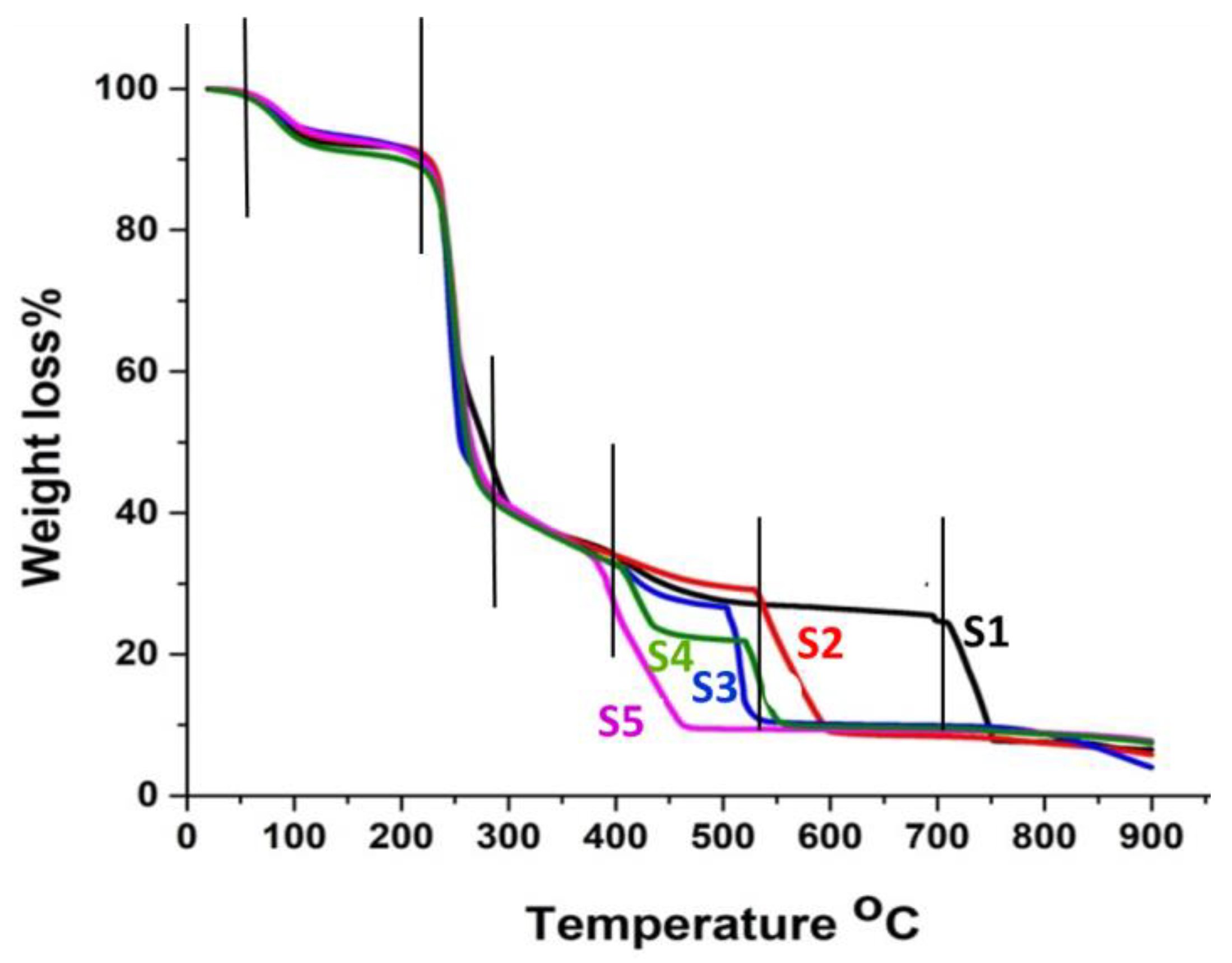Pharmaceutics 15 01270 g004
