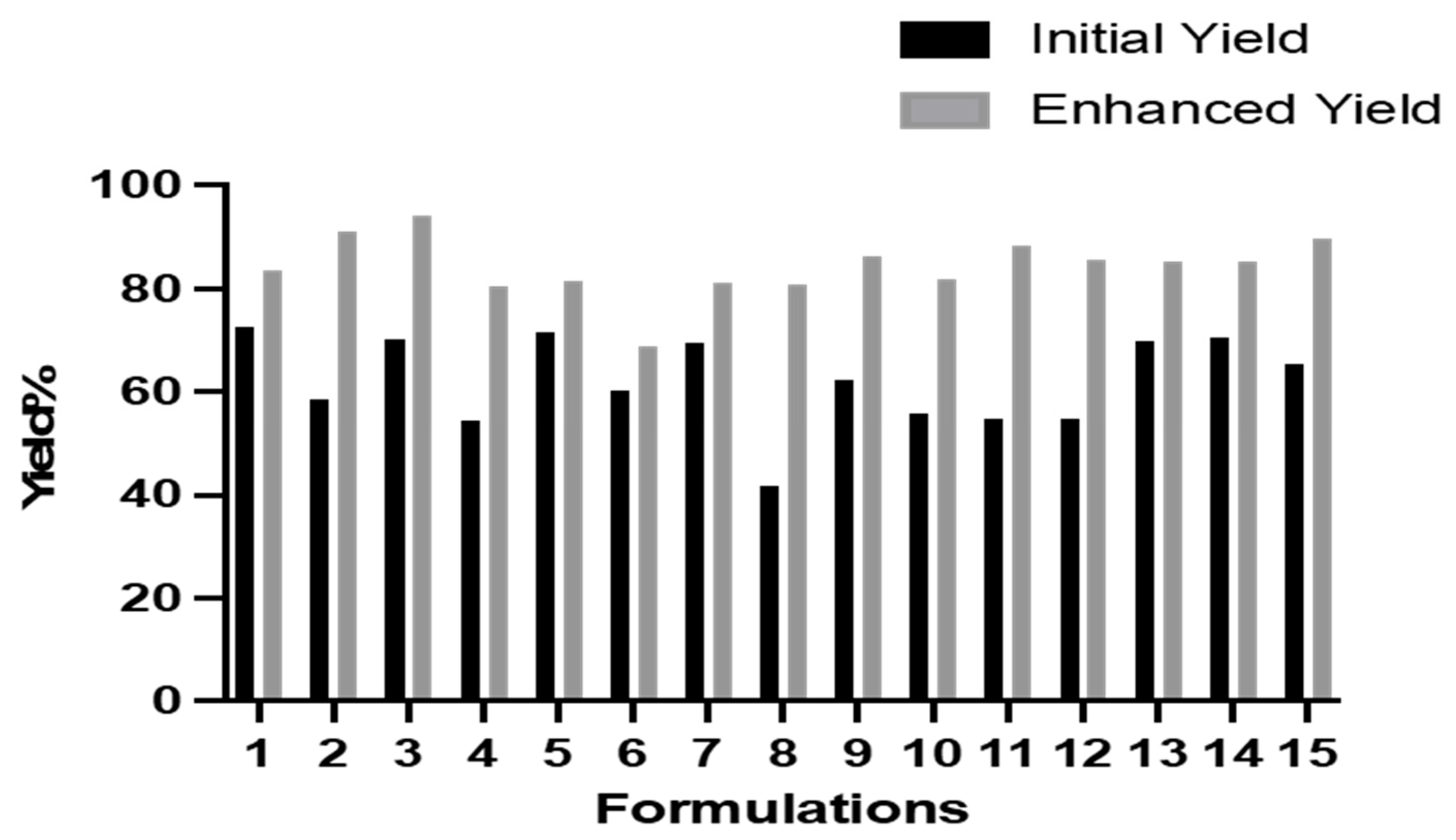 Pharmaceutics 15 01271 g001