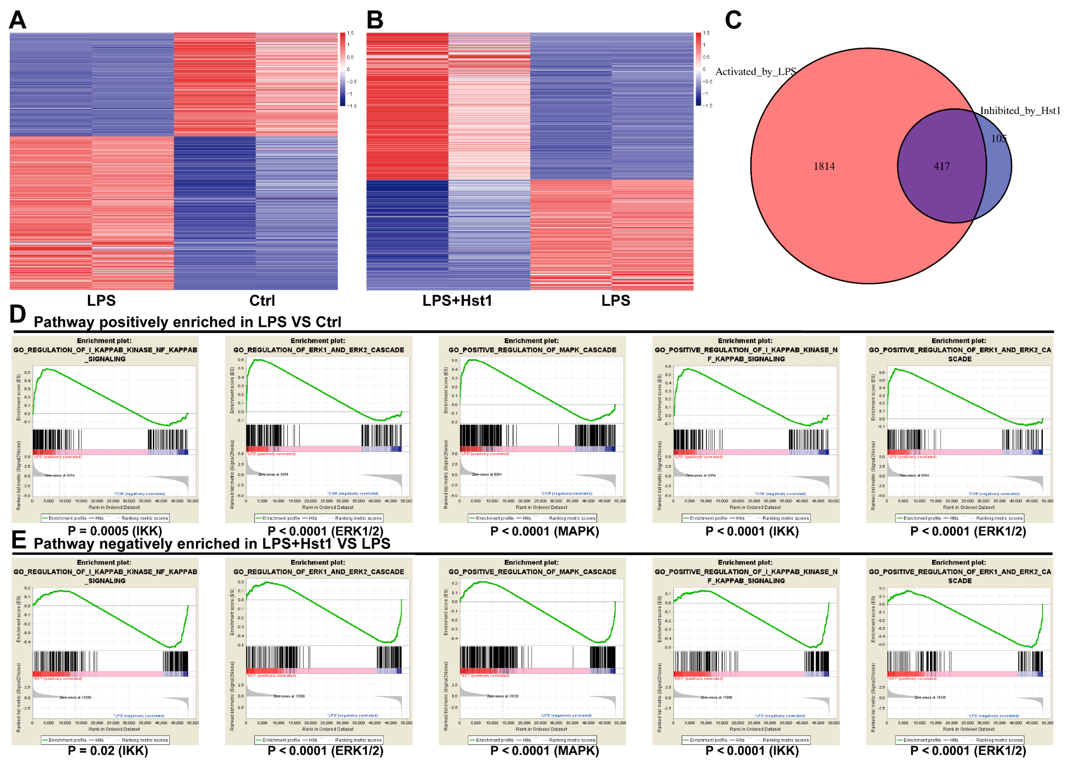 Pharmaceutics 15 01272 g006