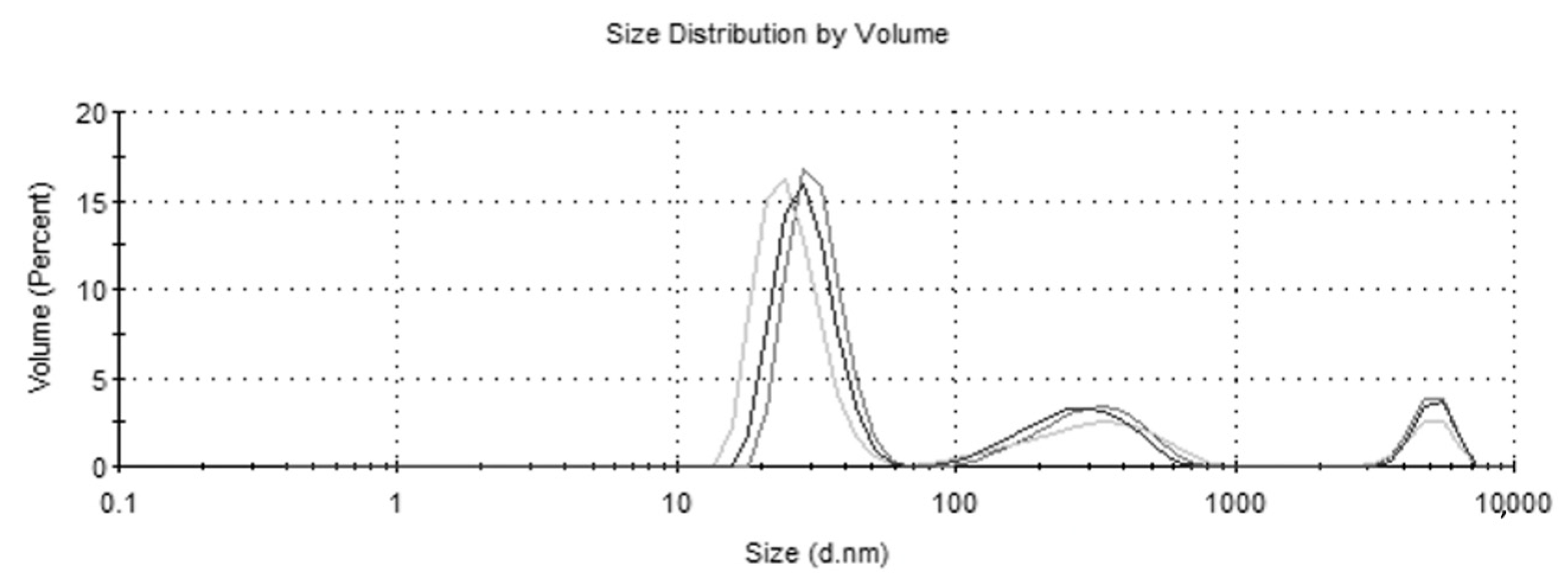 Pharmaceutics 15 01277 g005 Pharmaceutics 15 01277 g005
