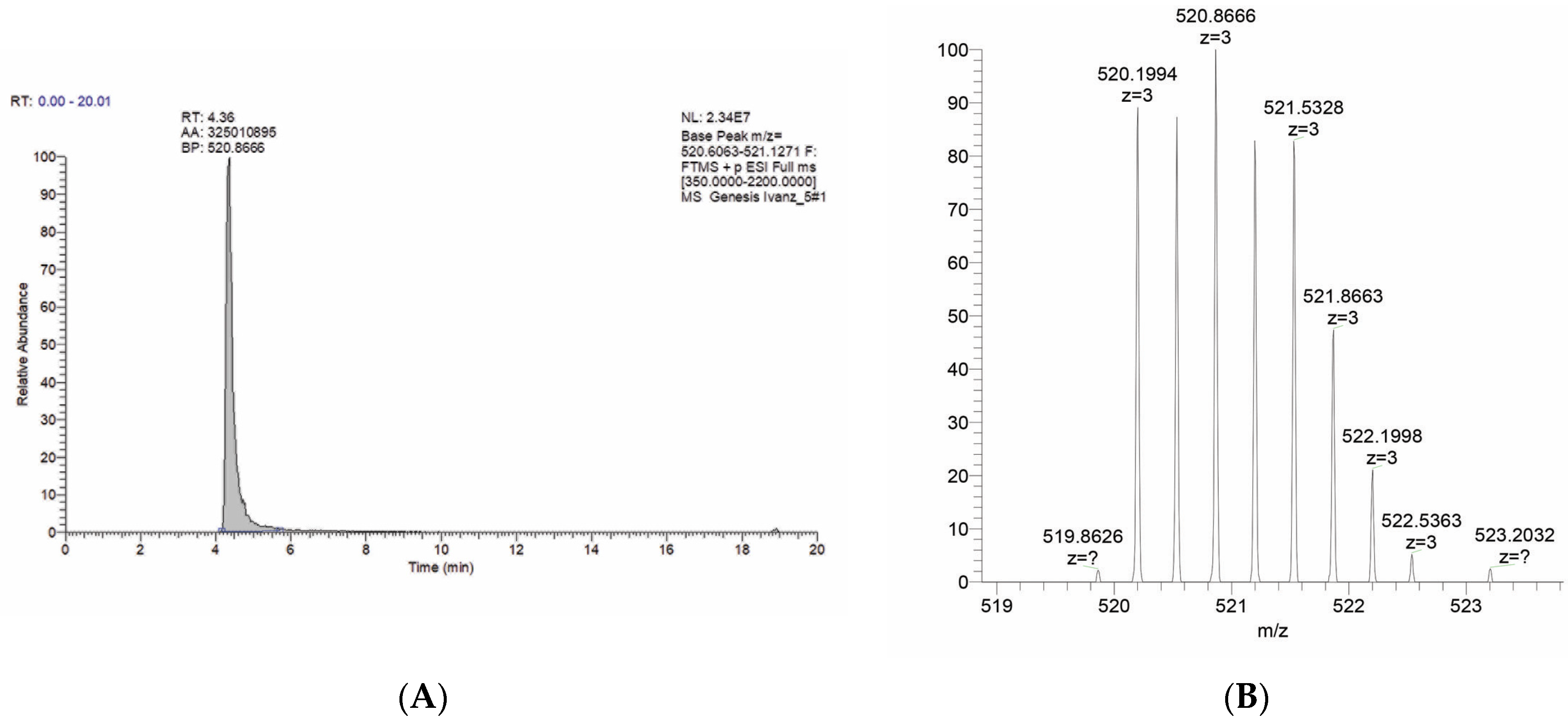 Pharmaceutics 15 01284 g001 Pharmaceutics 15 01284 g001