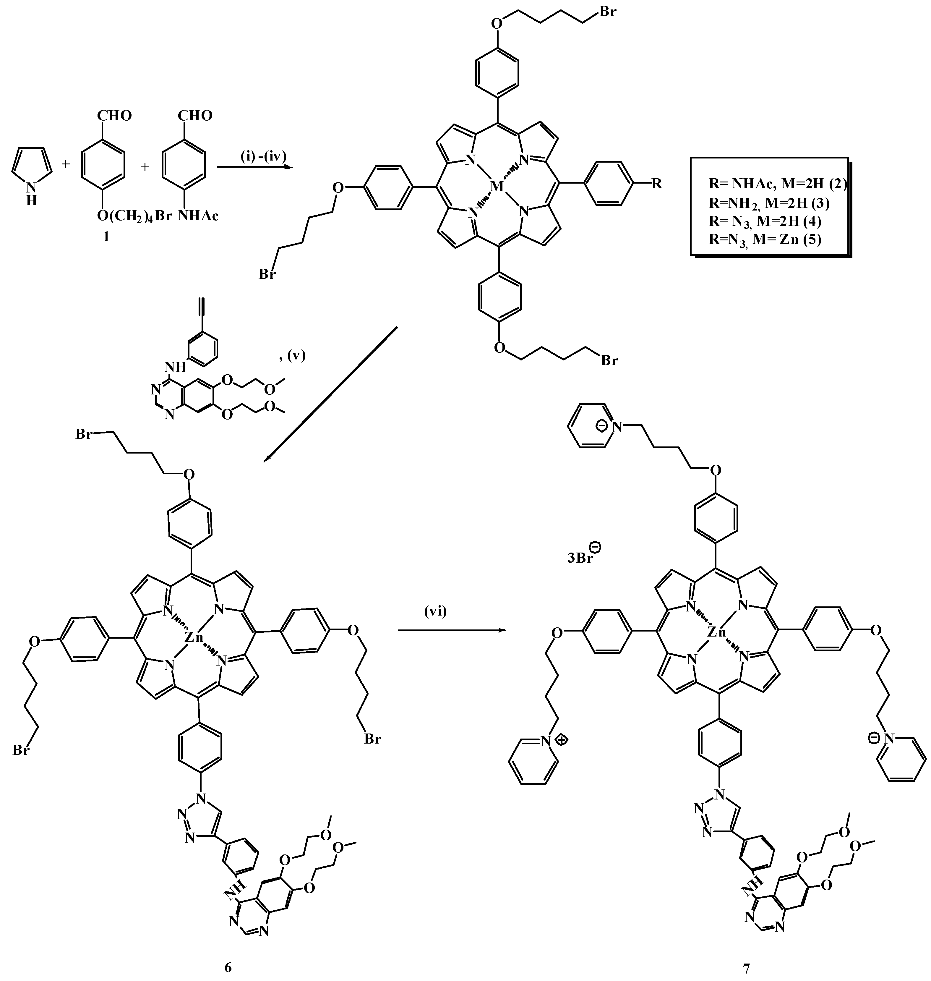 Pharmaceutics 15 01284 sch001 Pharmaceutics 15 01284 sch001