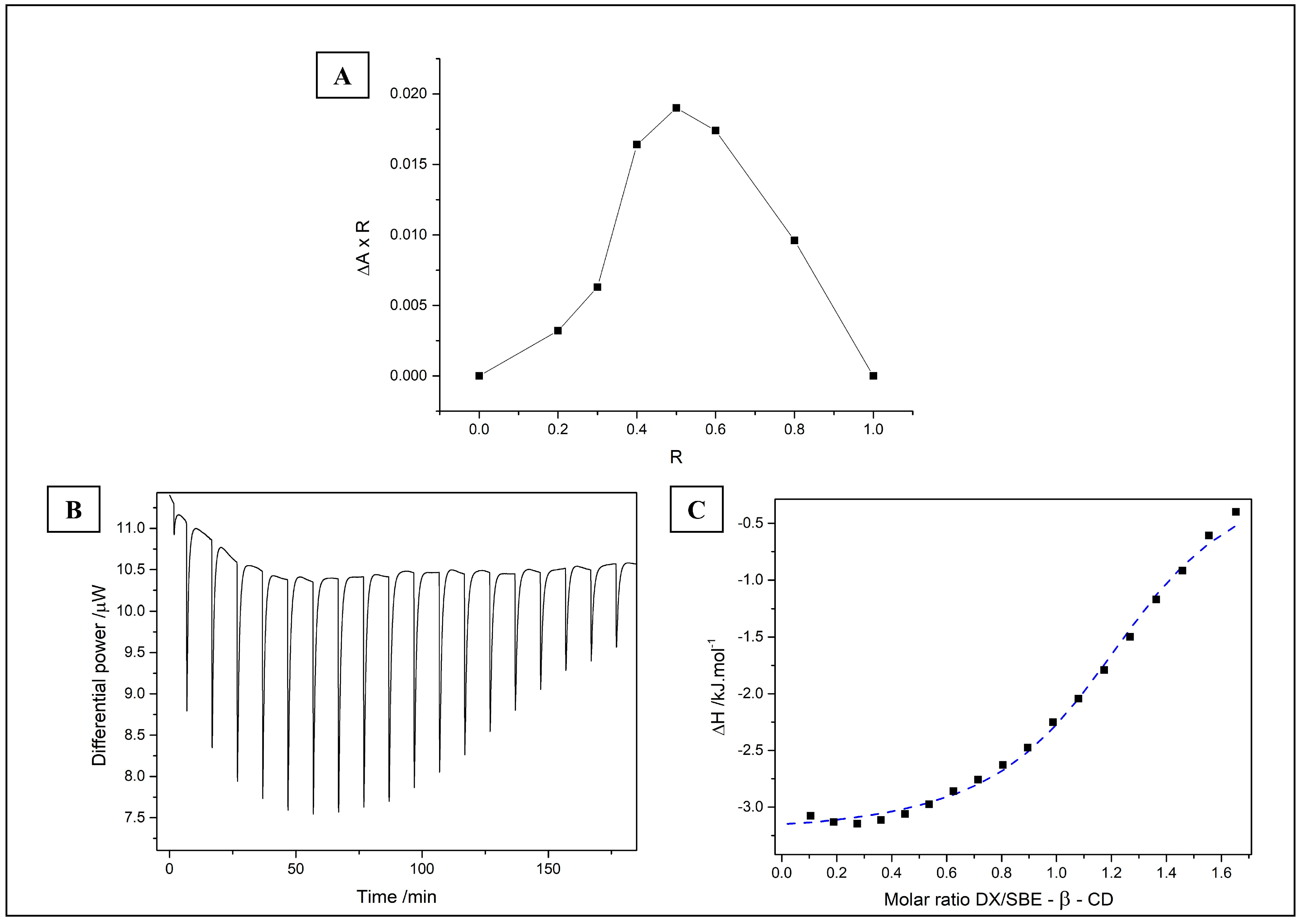 Pharmaceutics 15 01285 g001