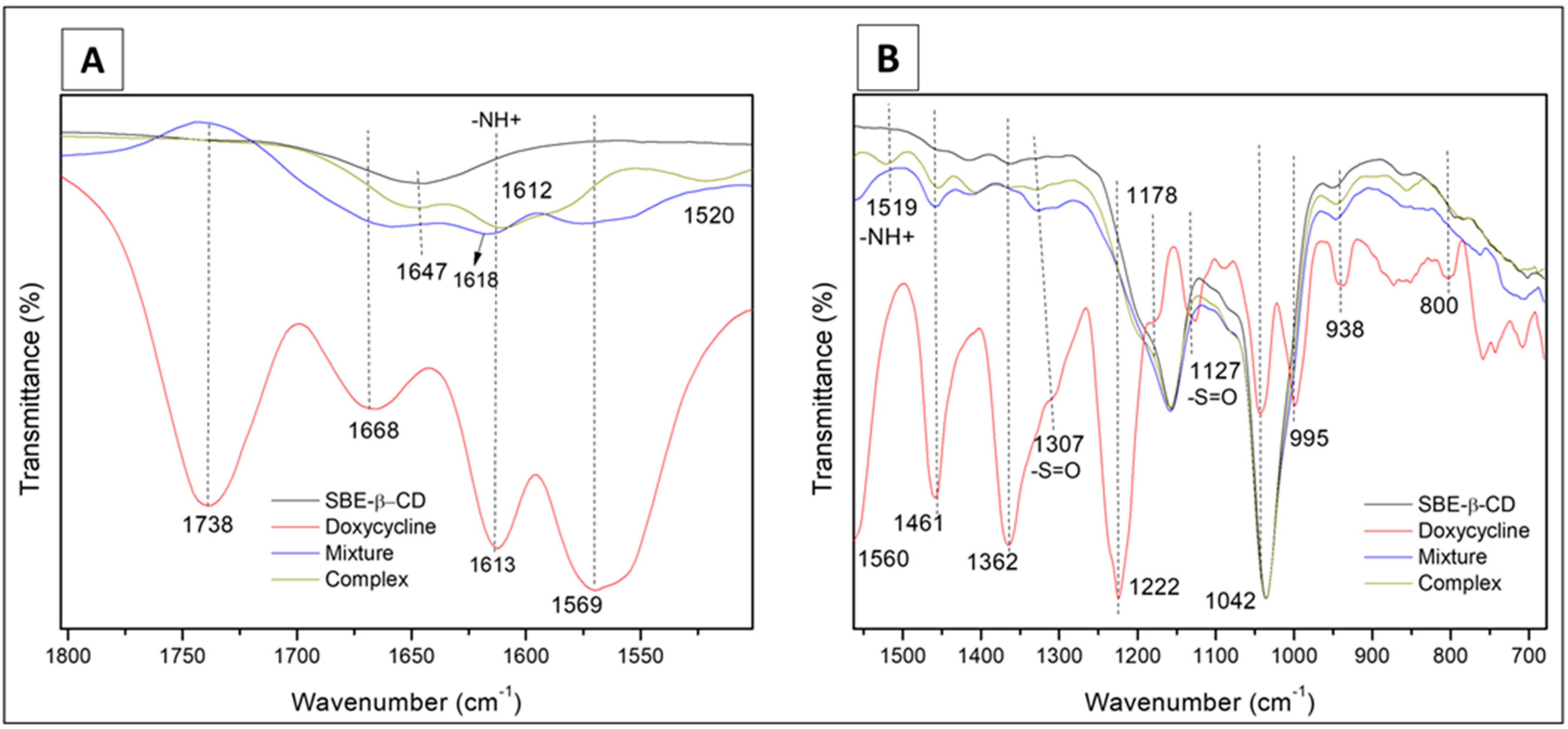 Pharmaceutics 15 01285 g004
