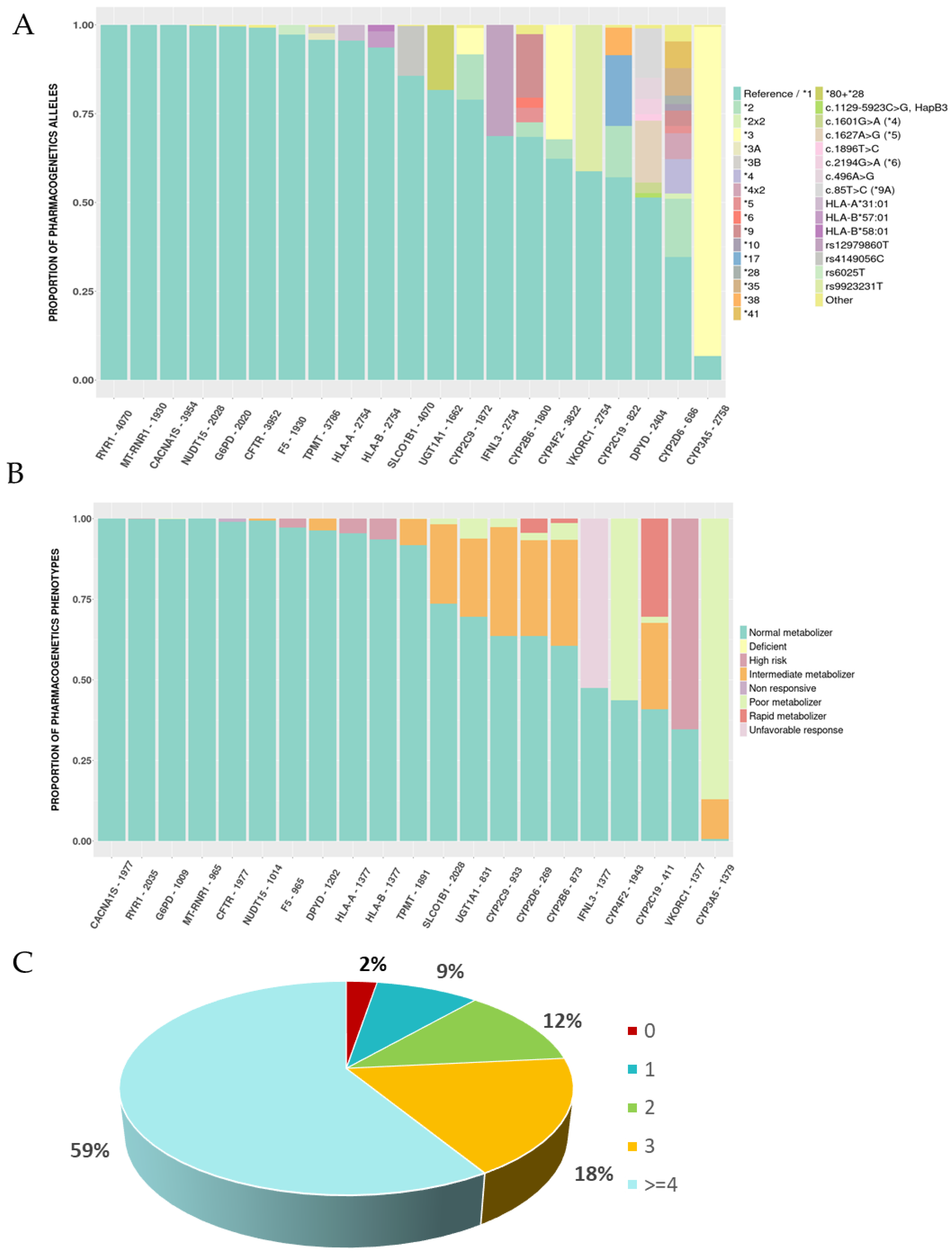 Pharmaceutics 15 01286 g001 Pharmaceutics 15 01286 g001