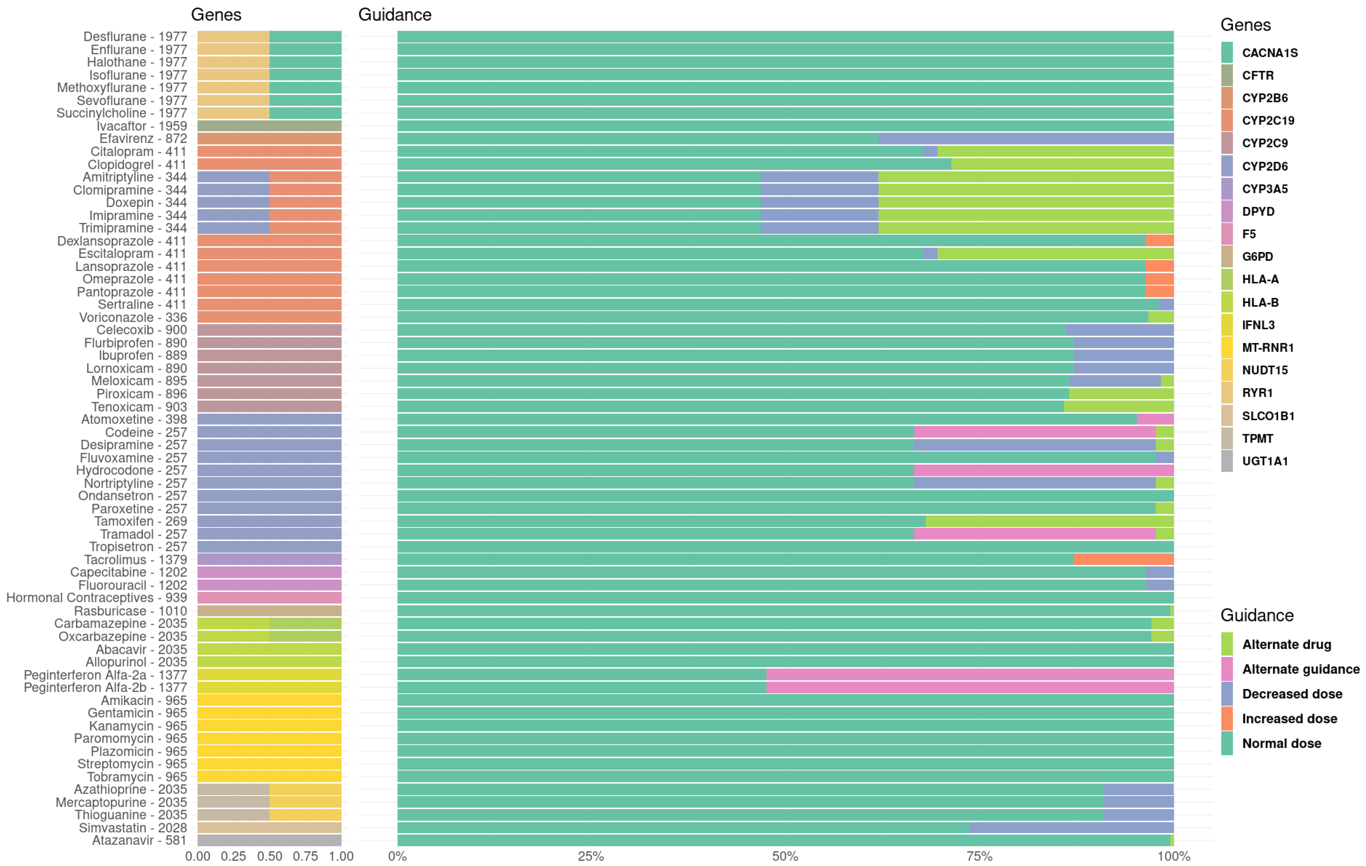 Pharmaceutics 15 01286 g002 Pharmaceutics 15 01286 g002