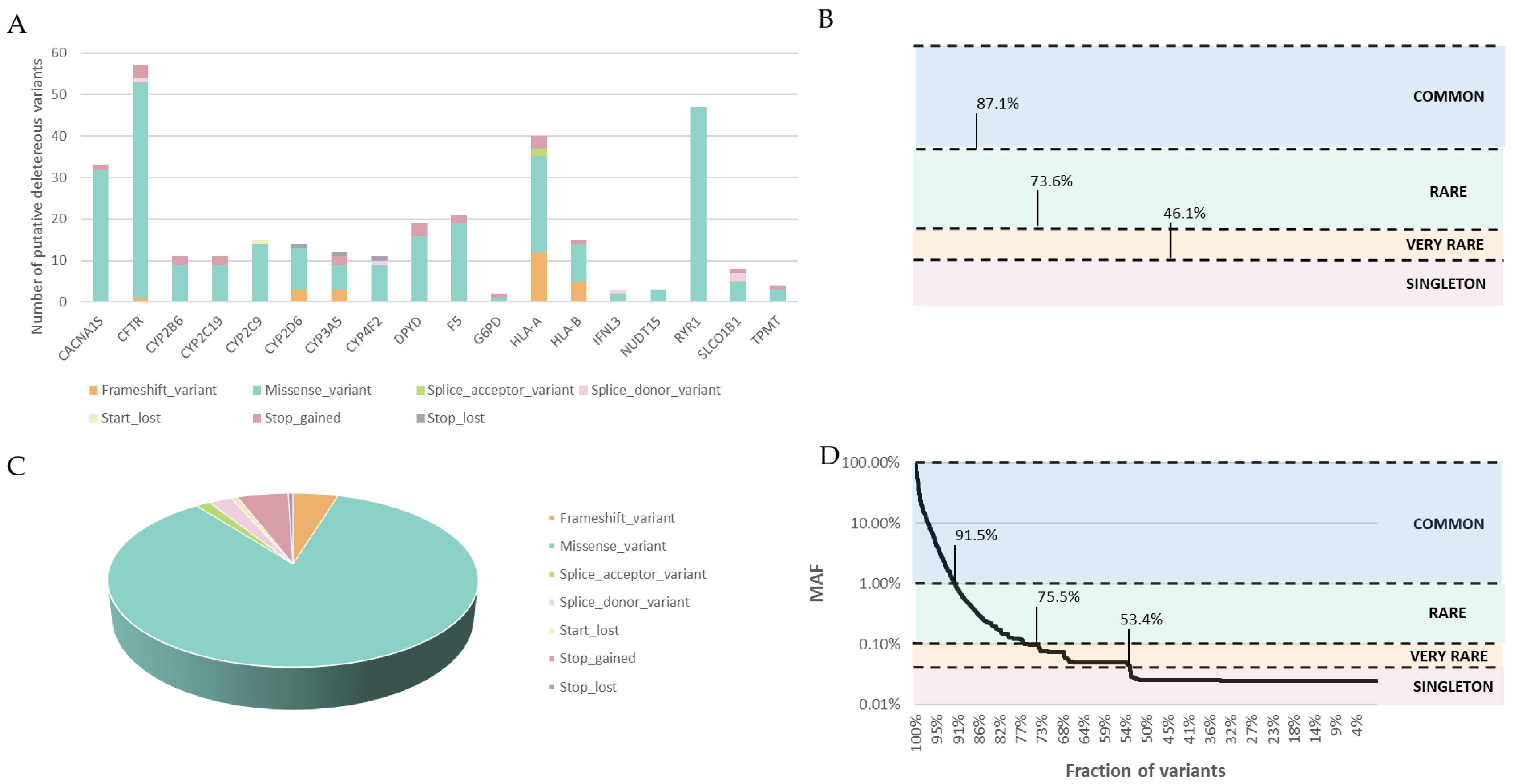 Pharmaceutics 15 01286 g003 Pharmaceutics 15 01286 g003