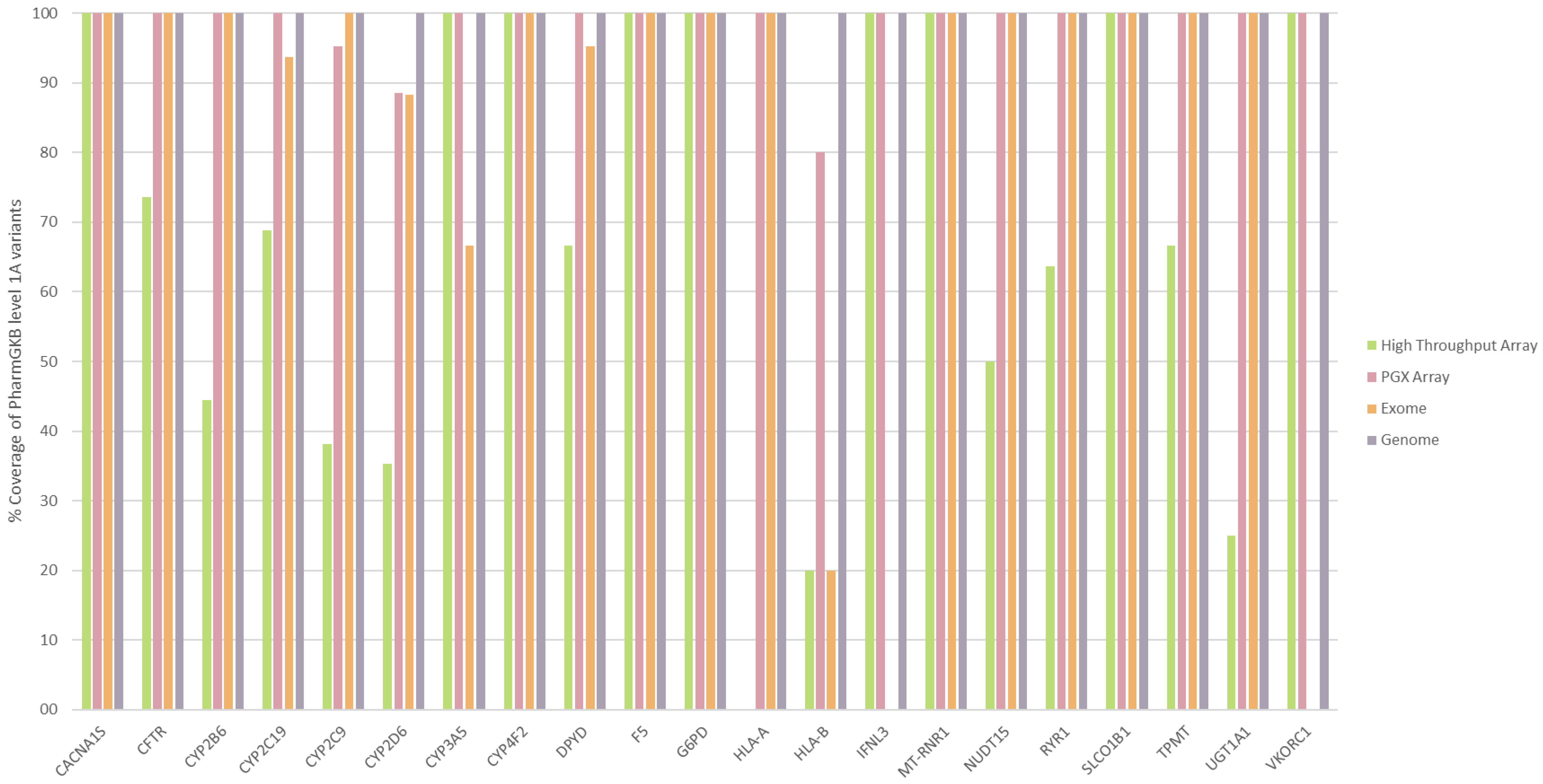 Pharmaceutics 15 01286 g004 Pharmaceutics 15 01286 g004