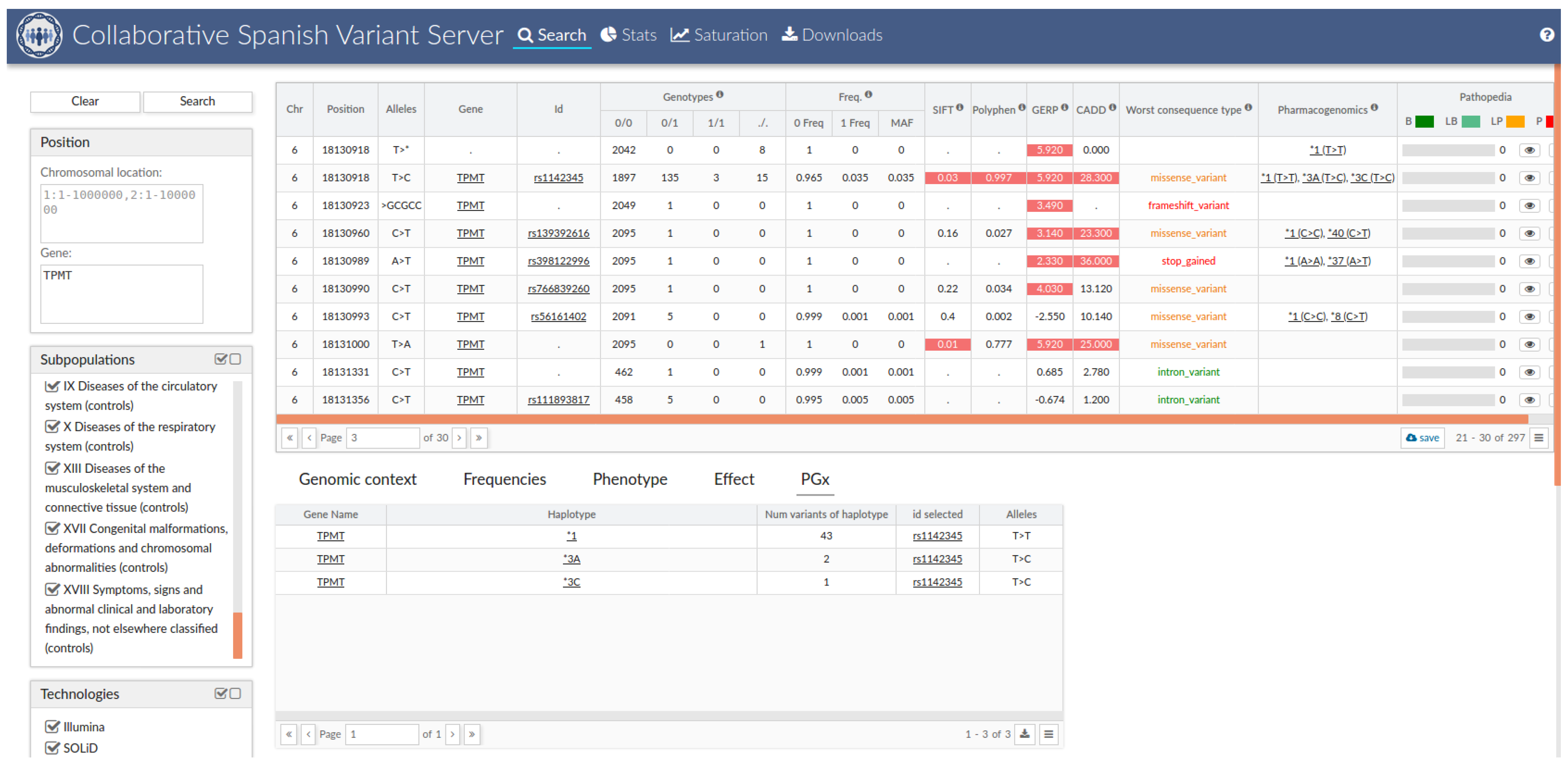 Pharmaceutics 15 01286 g005 Pharmaceutics 15 01286 g005