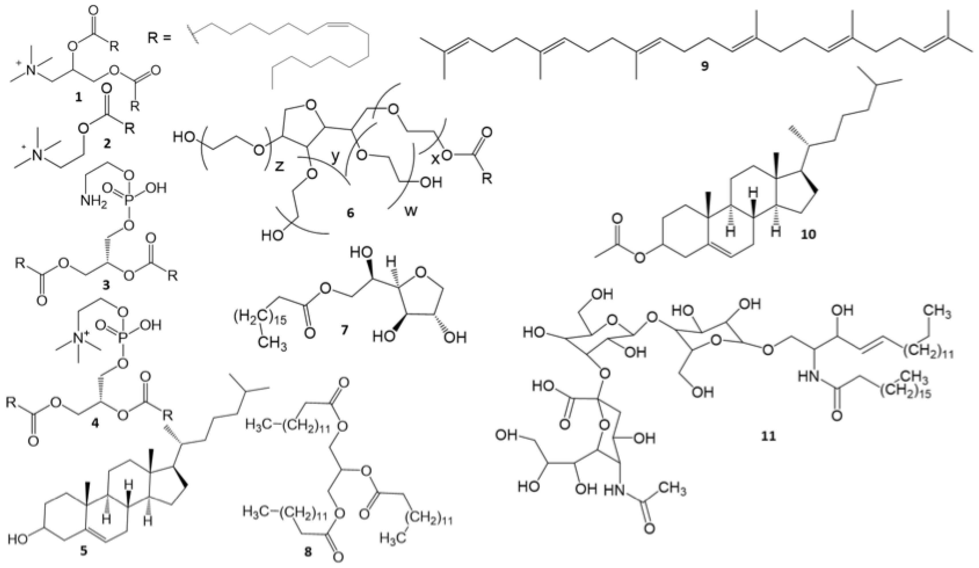 Pharmaceutics 15 01289 g001