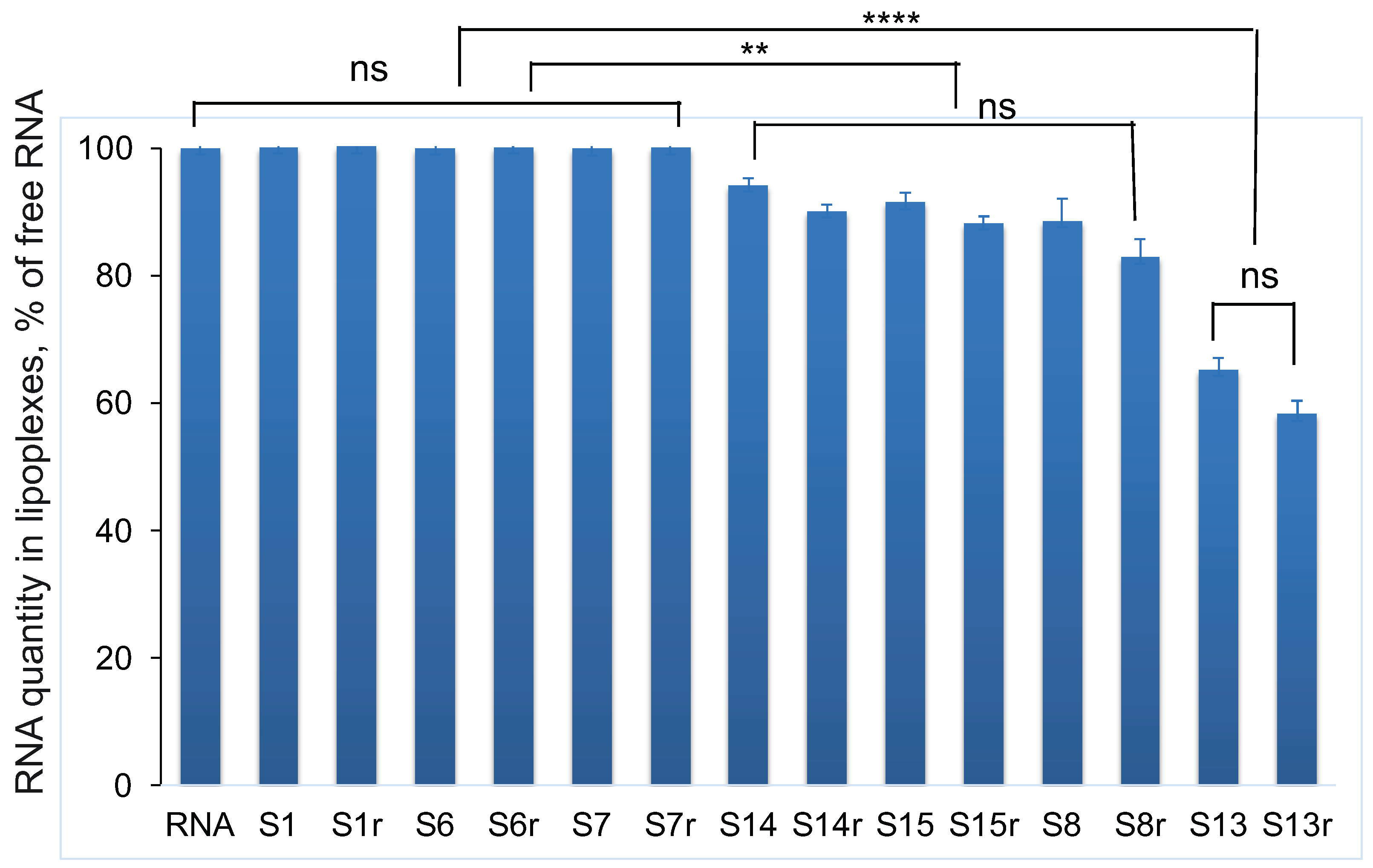 Pharmaceutics 15 01289 g004