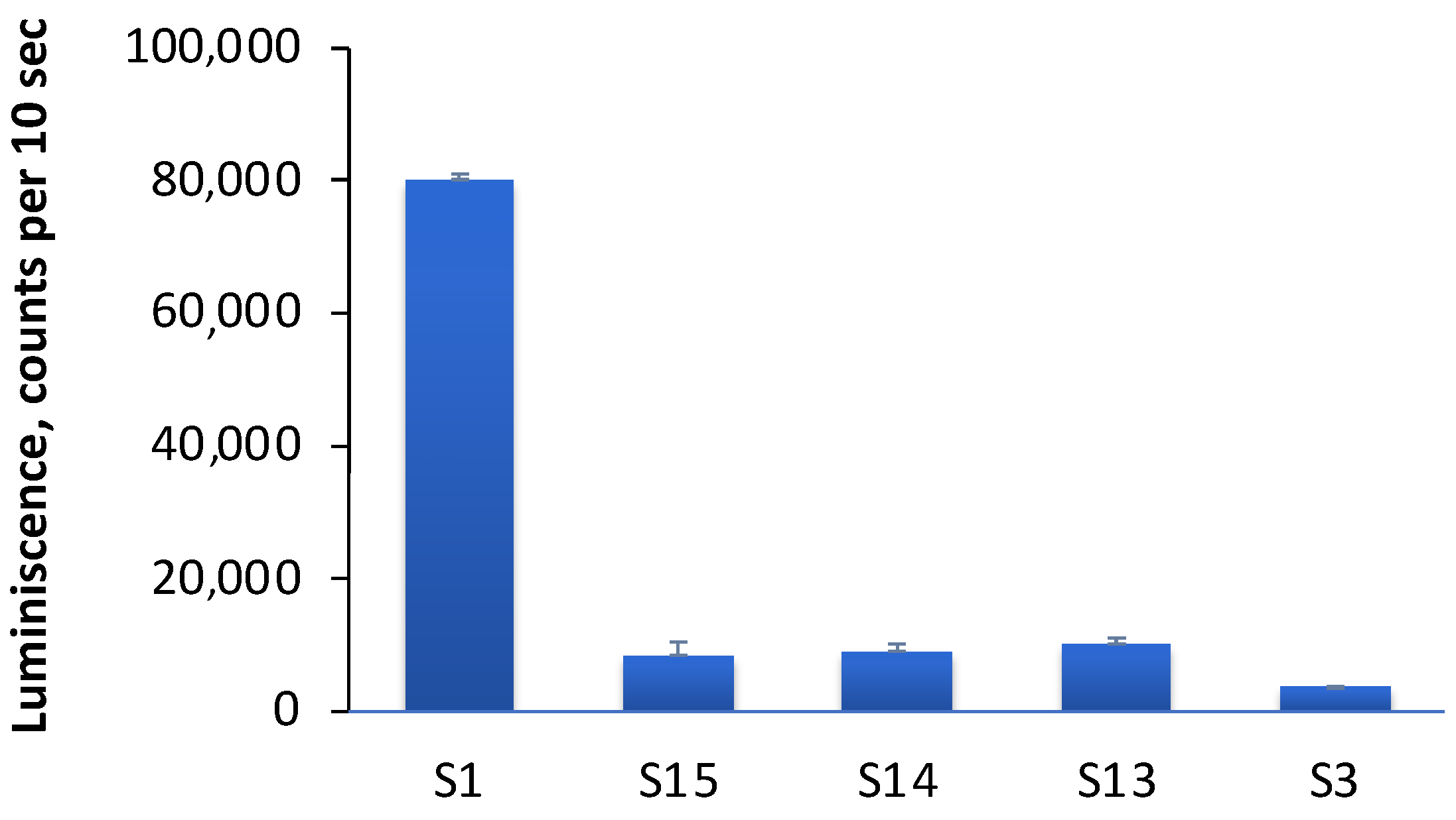 Pharmaceutics 15 01289 g007