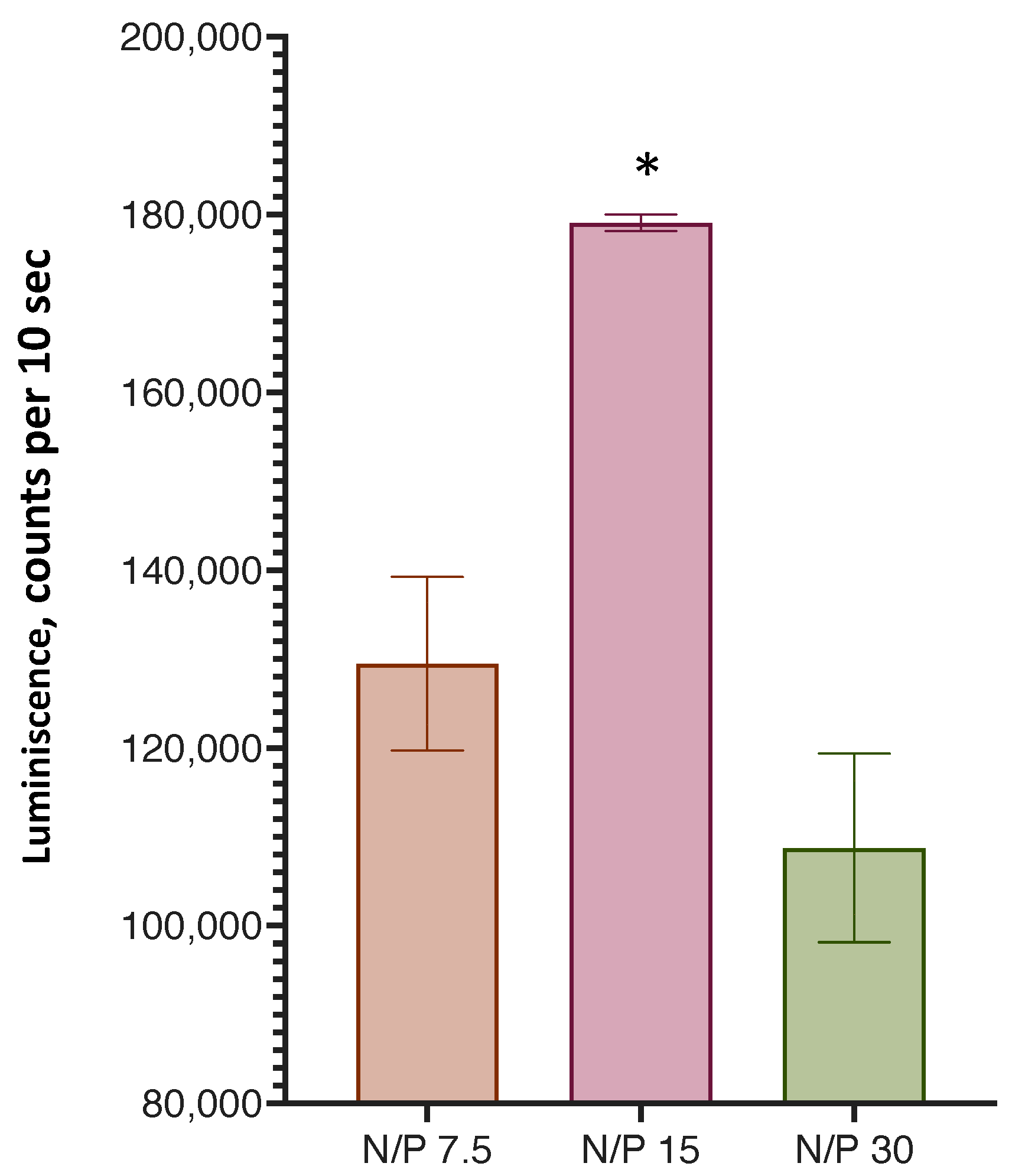 Pharmaceutics 15 01289 g008