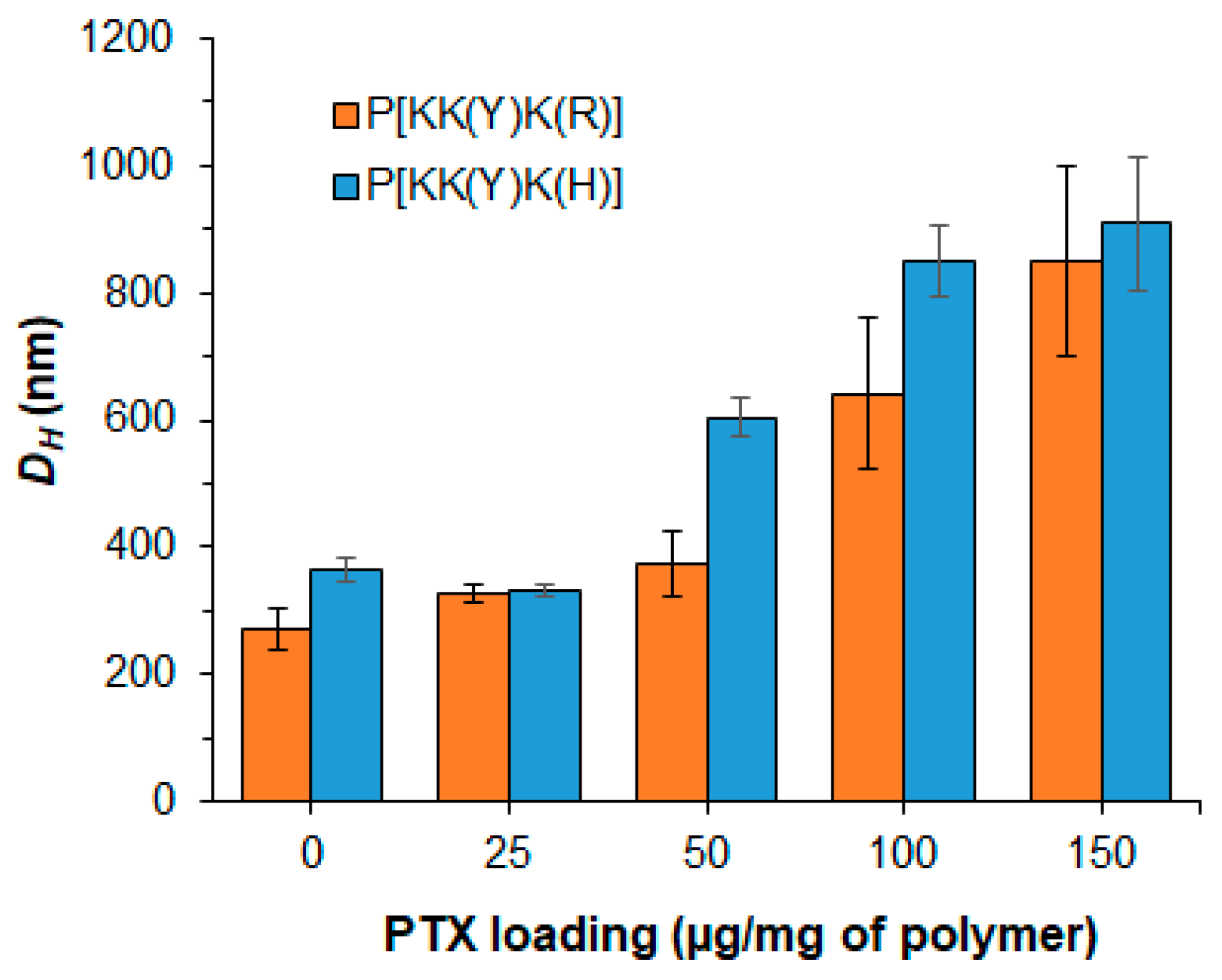 Pharmaceutics 15 01308 g002 Pharmaceutics 15 01308 g002
