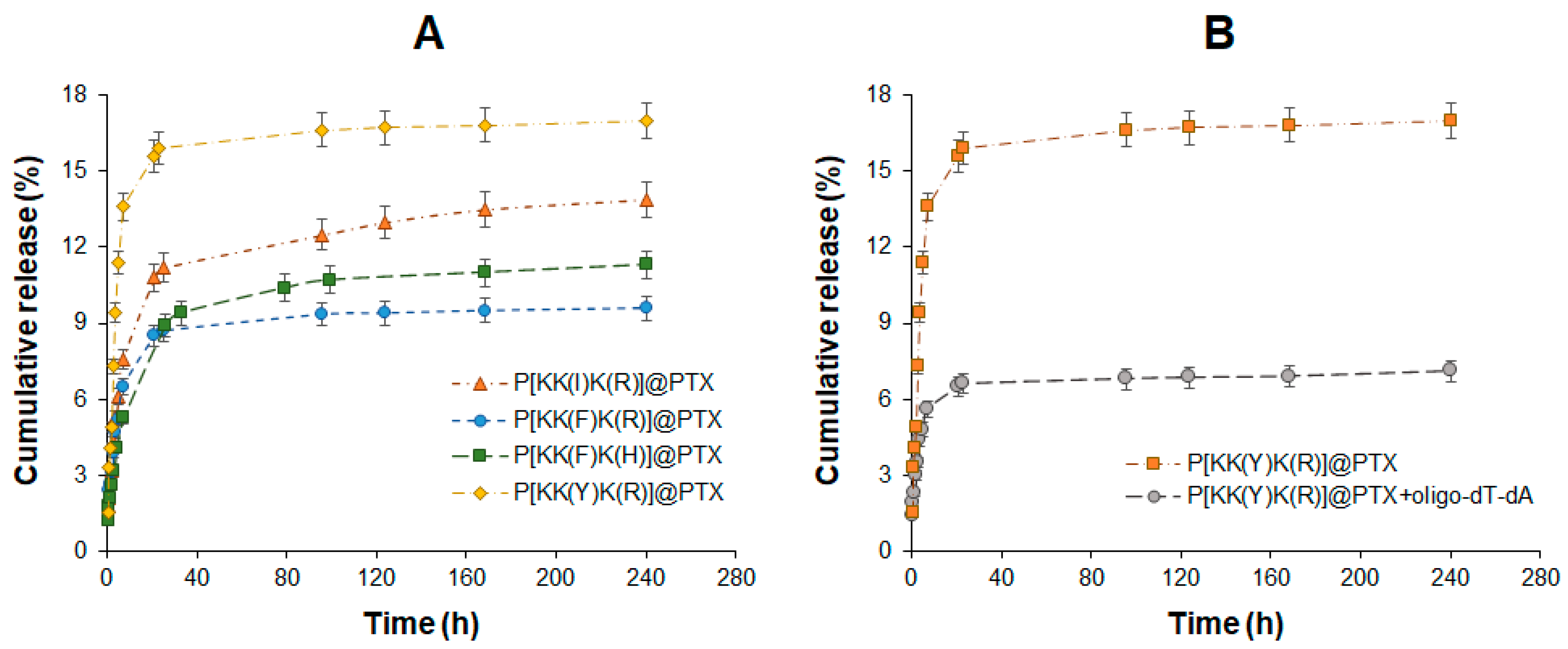 Pharmaceutics 15 01308 g009 Pharmaceutics 15 01308 g009