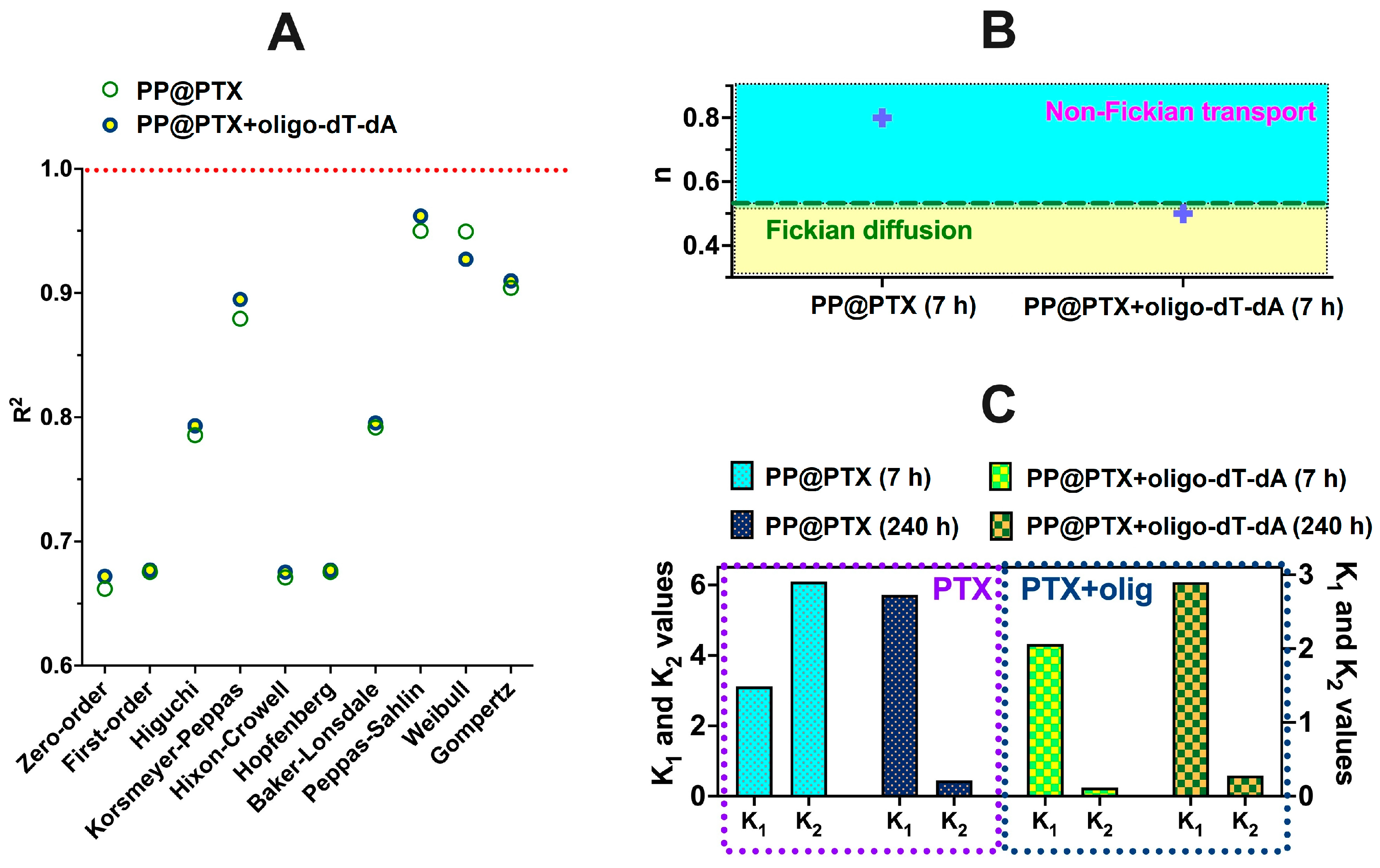 Pharmaceutics 15 01308 g010 Pharmaceutics 15 01308 g010