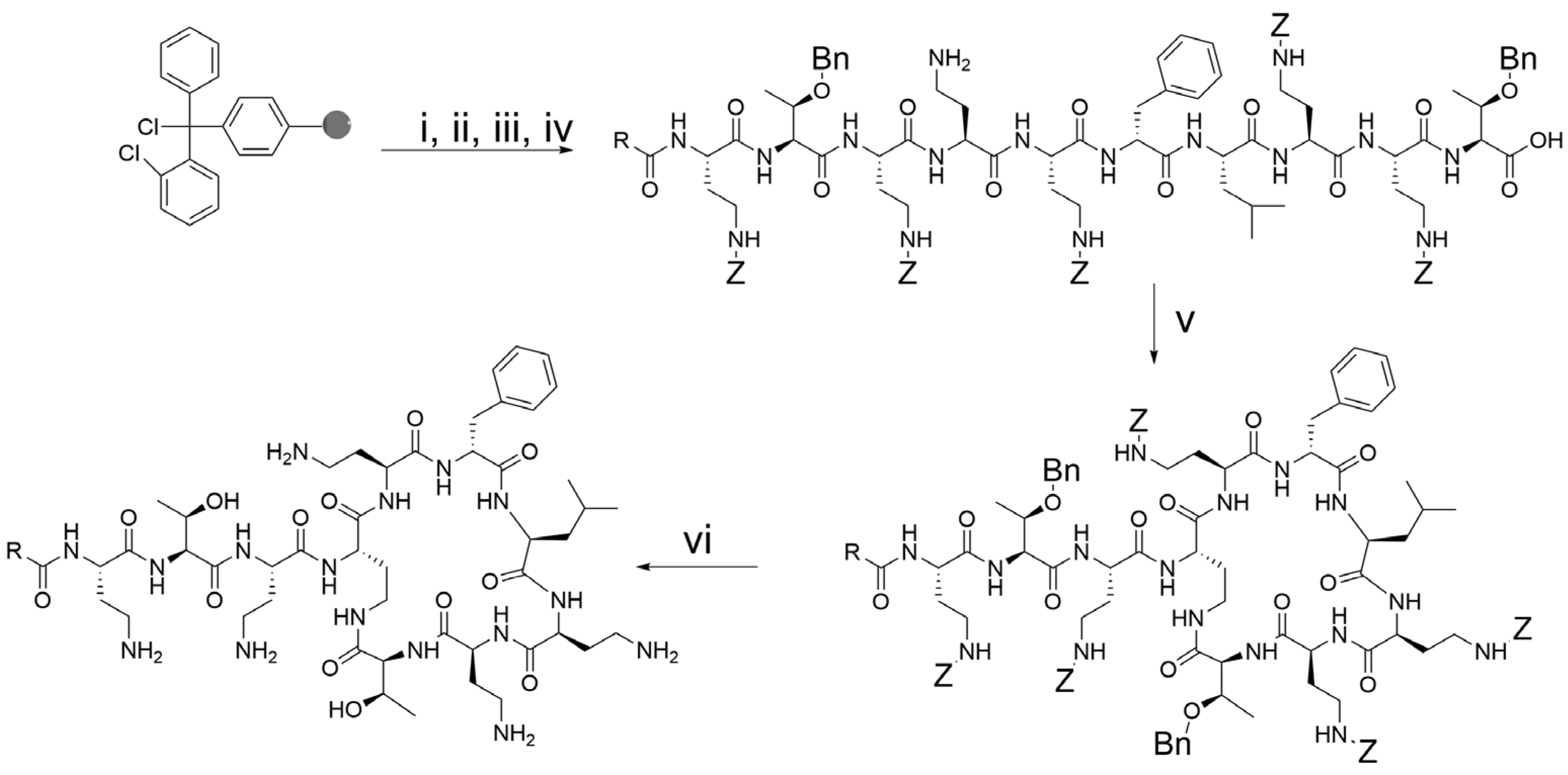 Pharmaceutics 15 01310 g001
