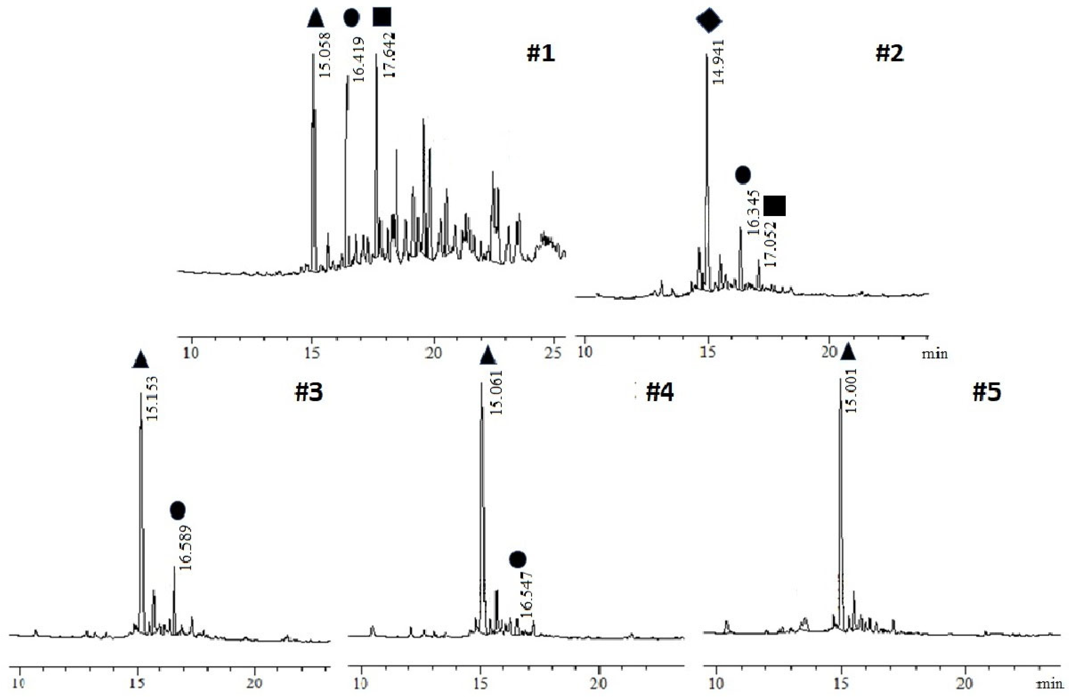 Pharmaceutics 15 01310 g002