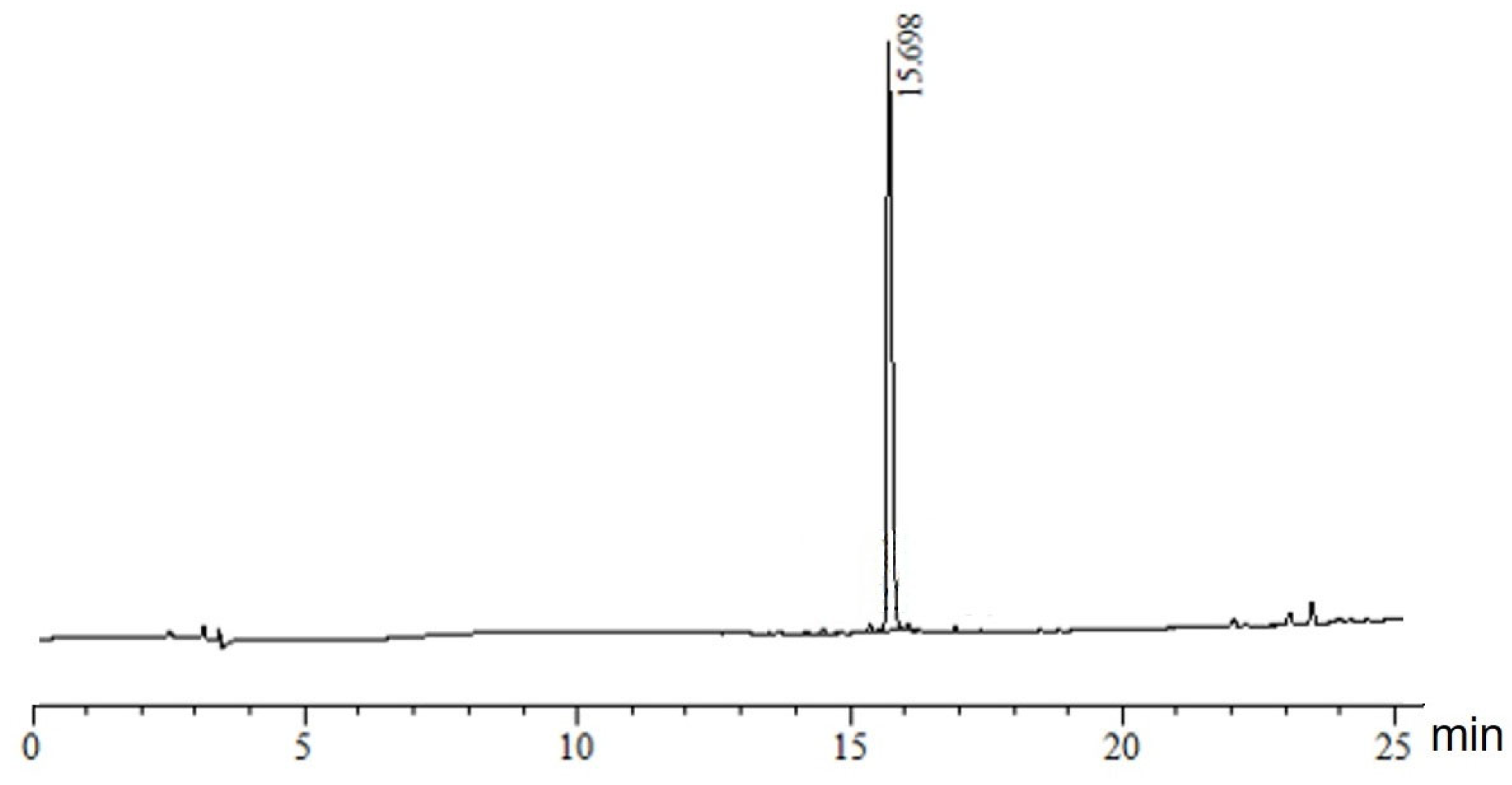 Pharmaceutics 15 01310 g003