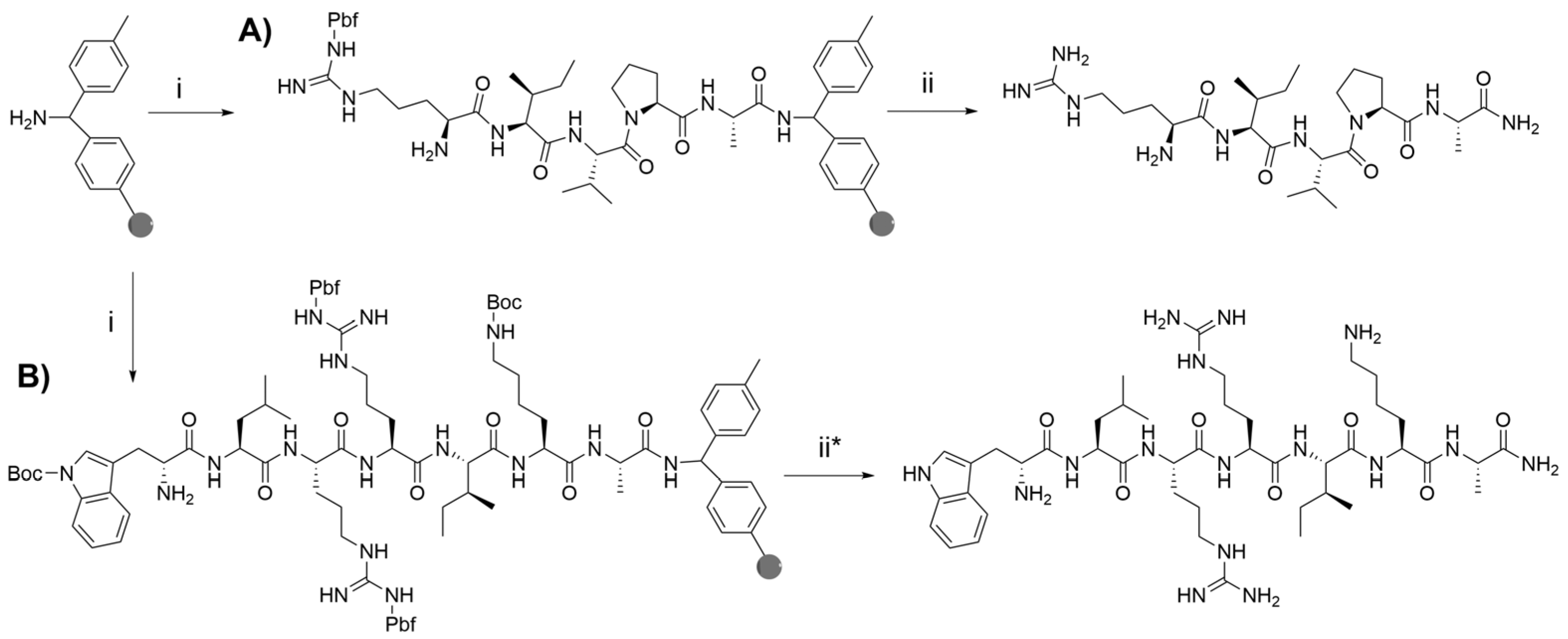 Pharmaceutics 15 01310 g004