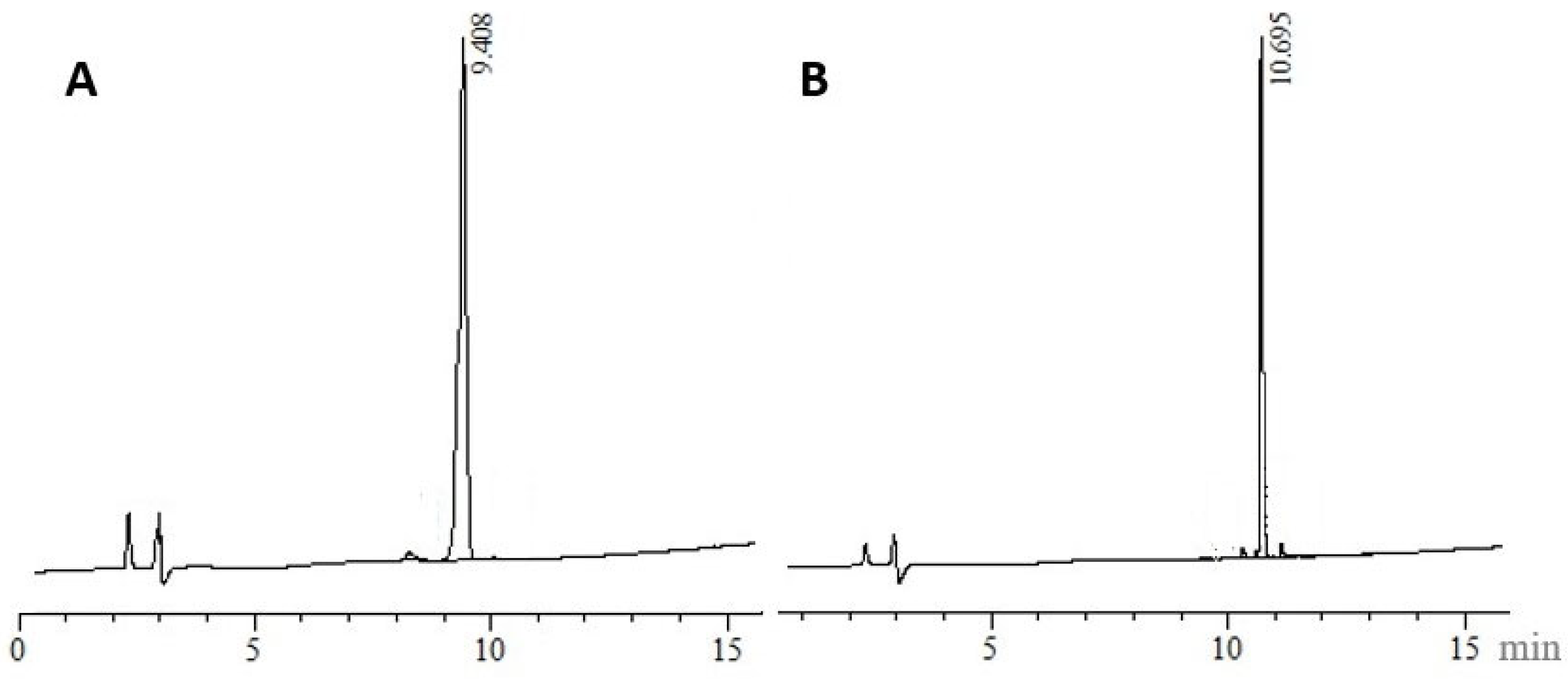 Pharmaceutics 15 01310 g005