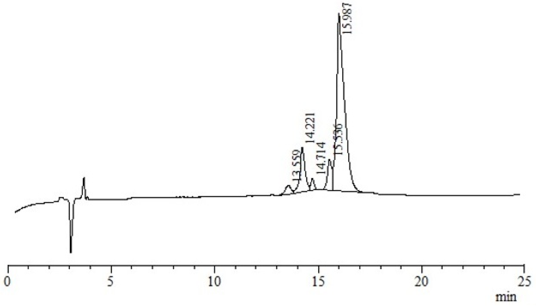 Pharmaceutics 15 01310 g006