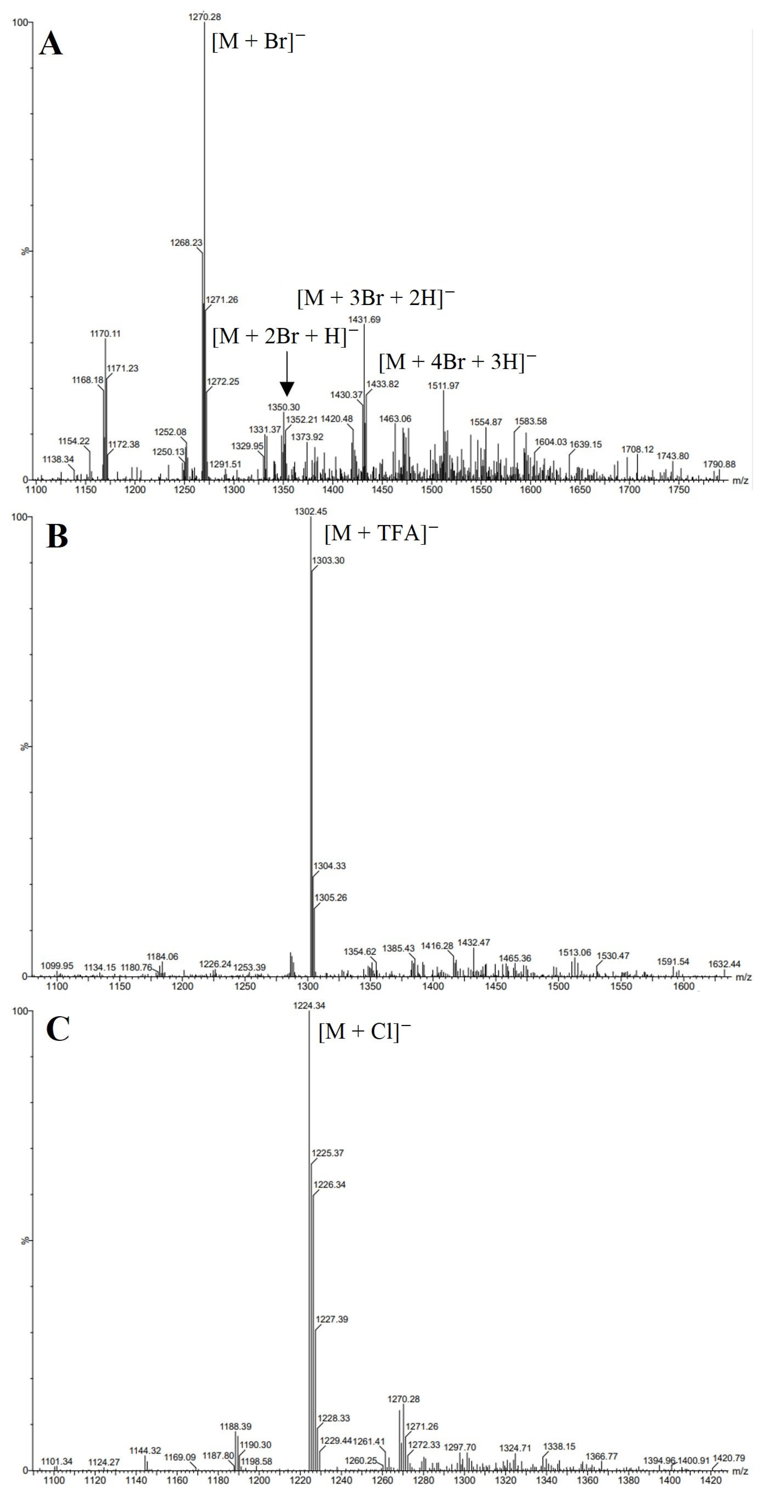 Pharmaceutics 15 01310 g008