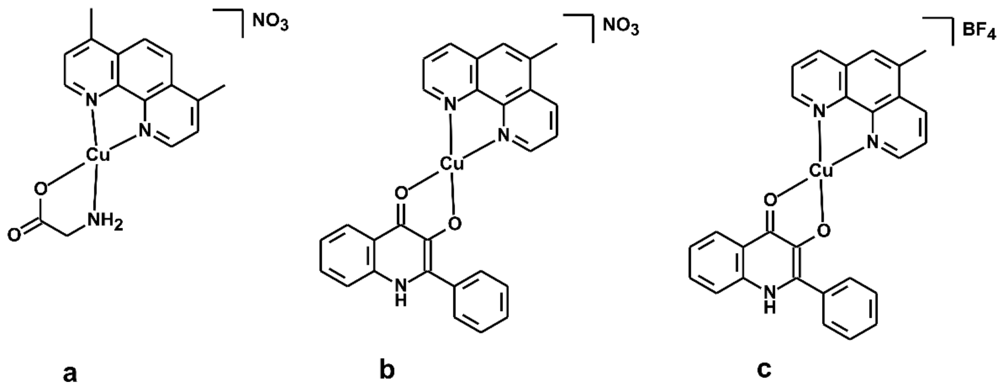 Pharmaceutics 15 01314 g001