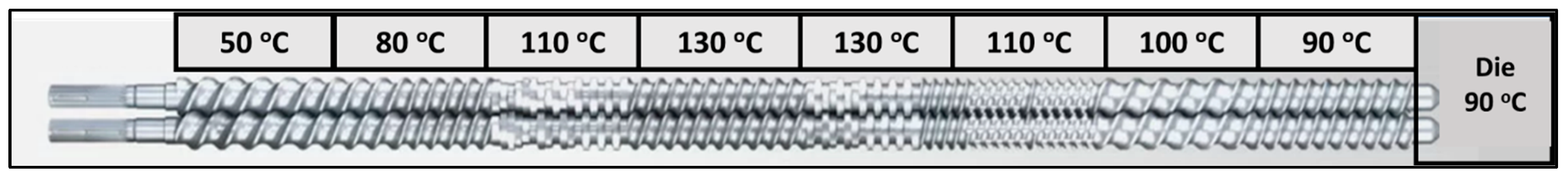 Pharmaceutics 15 01324 g002