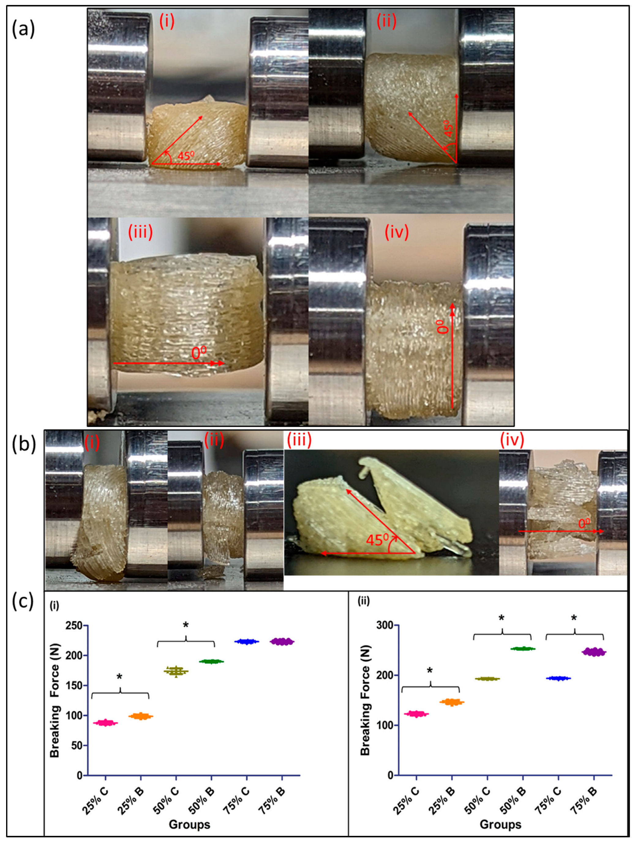 Pharmaceutics 15 01324 g006
