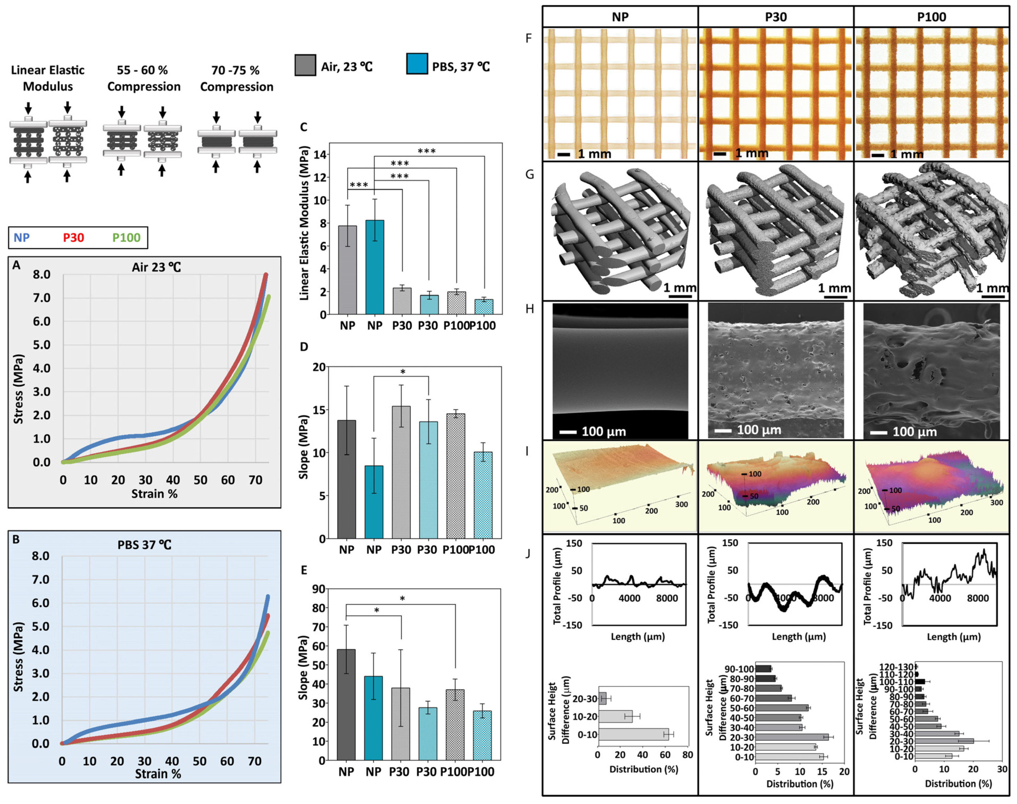 Pharmaceutics 15 01340 g004