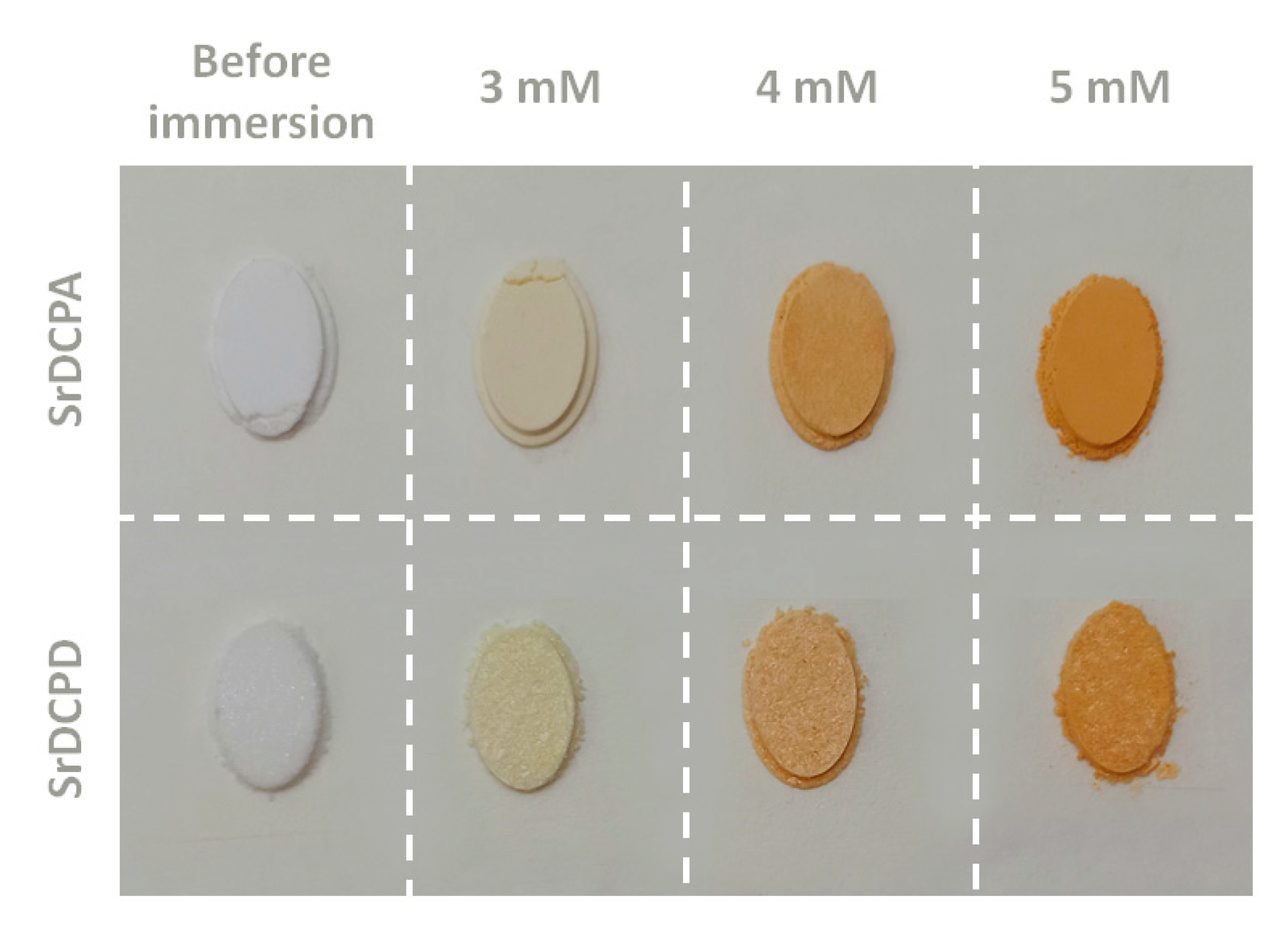 Pharmaceutics 15 01344 g001