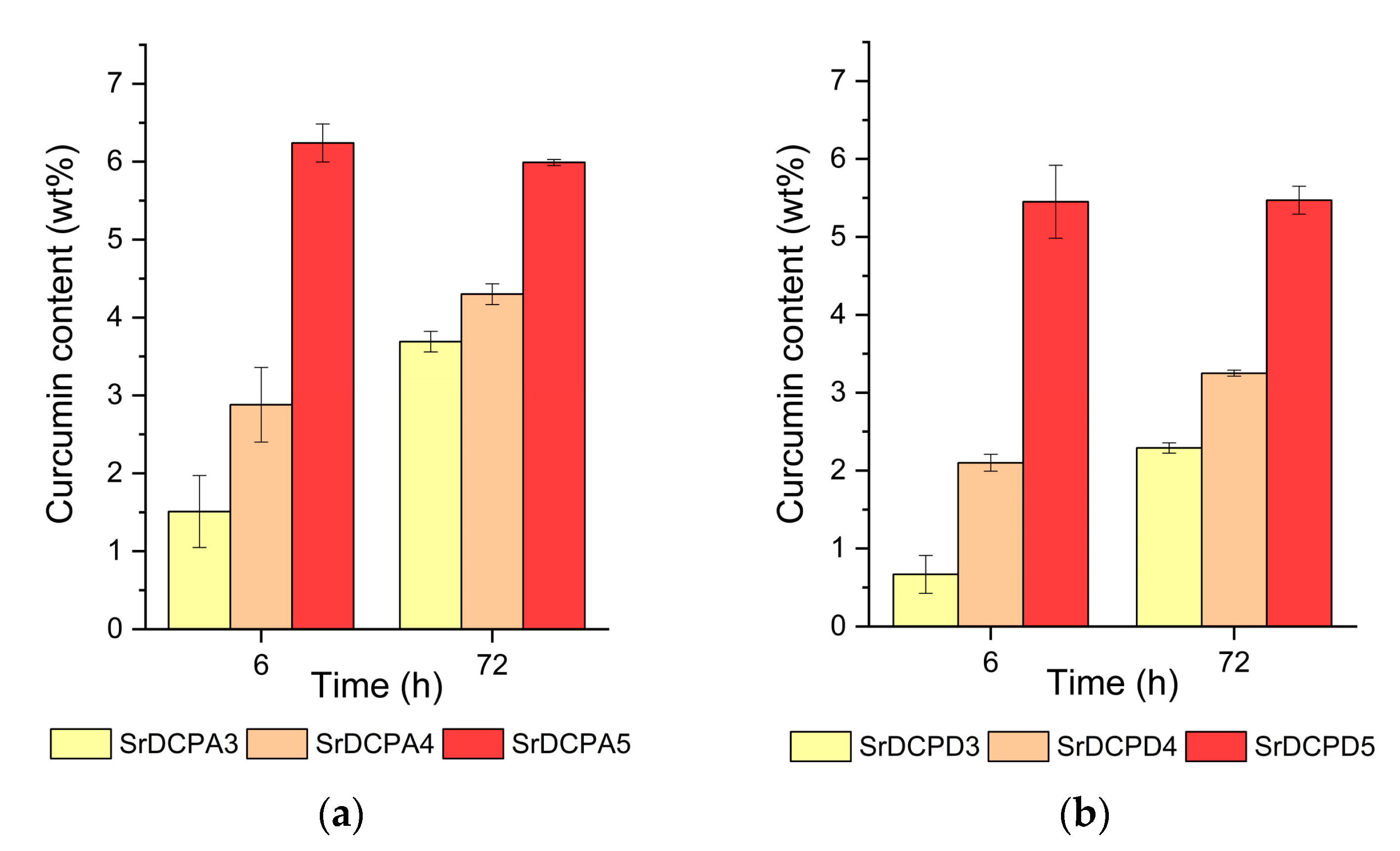 Pharmaceutics 15 01344 g002