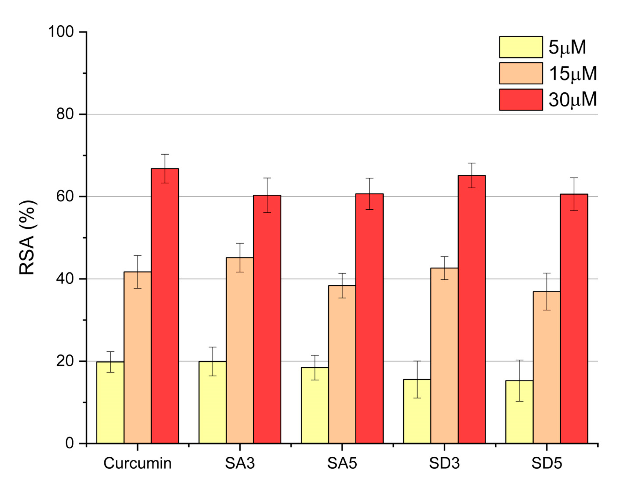 Pharmaceutics 15 01344 g006