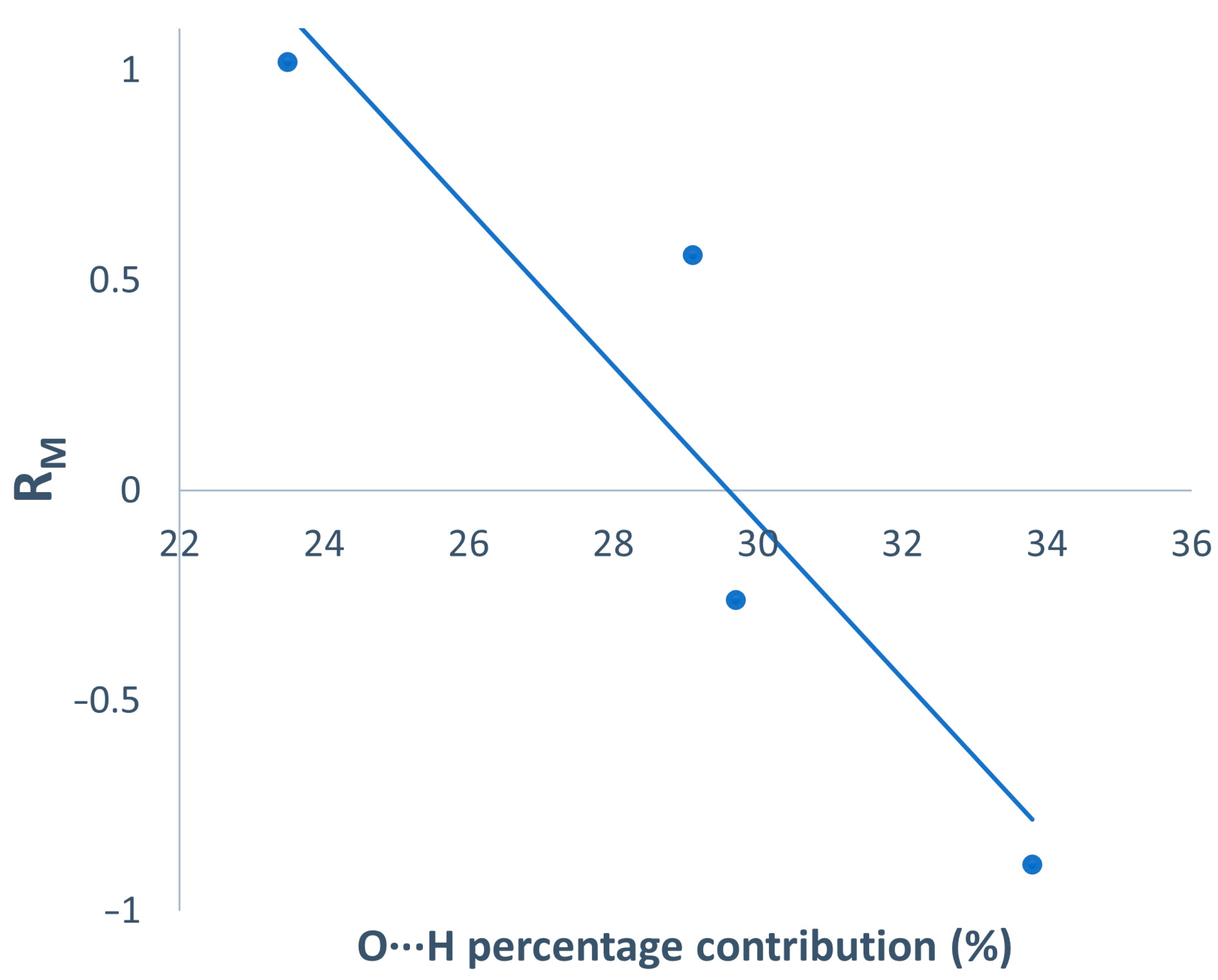 Pharmaceutics 15 01345 g004