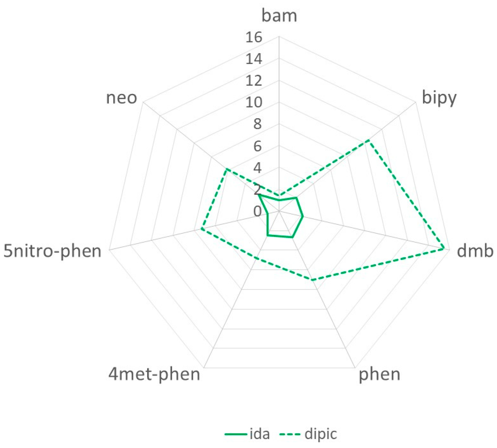Pharmaceutics 15 01345 g005