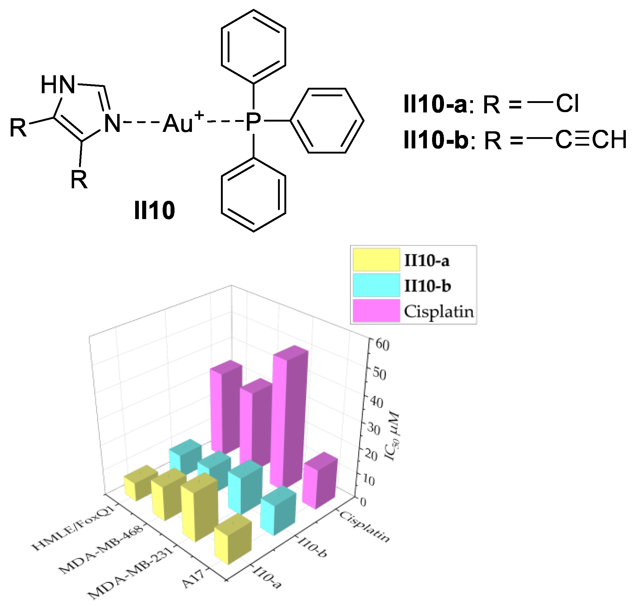 Pharmaceutics 15 01348 i006 Pharmaceutics 15 01348 i006